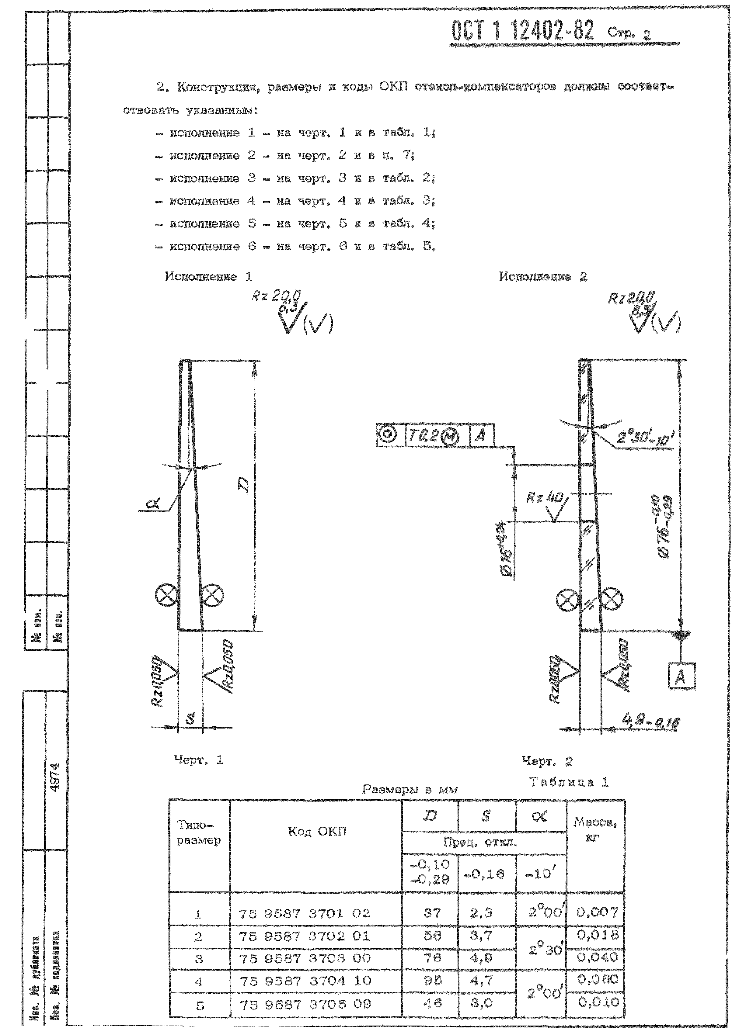 ОСТ 1 12402-82