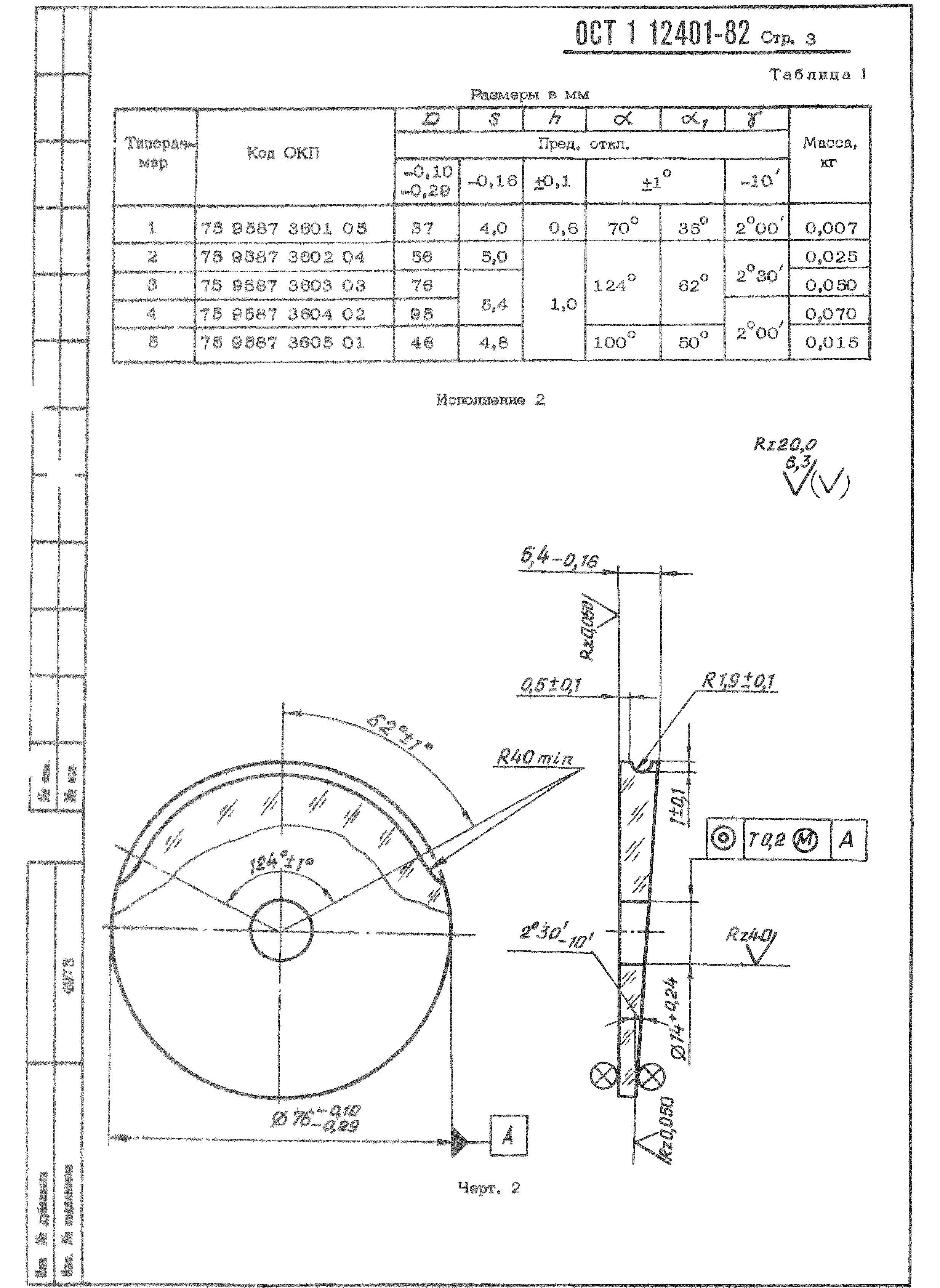 ОСТ 1 12401-82