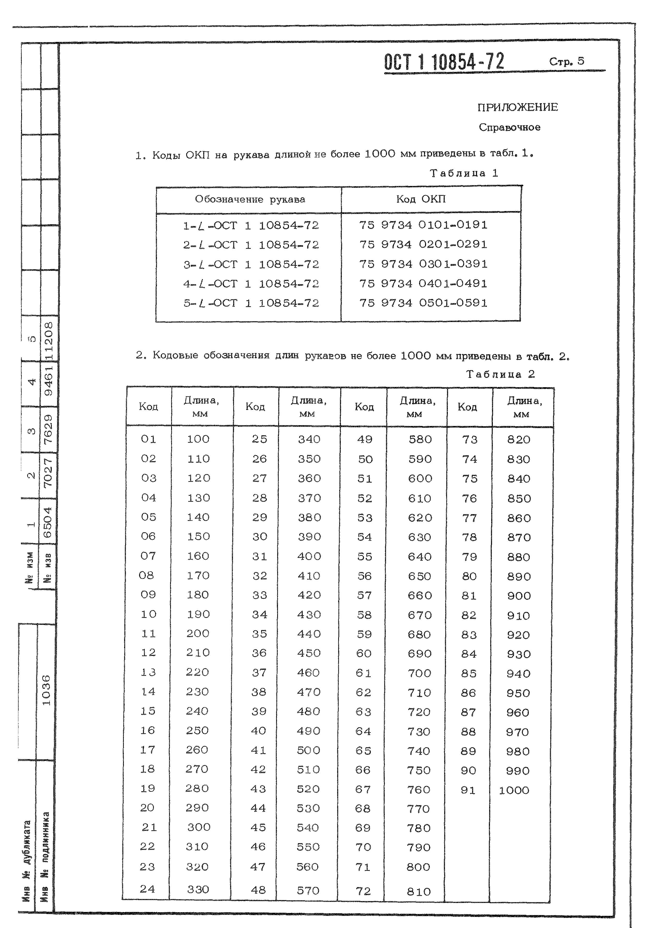 ОСТ 1 10854-72