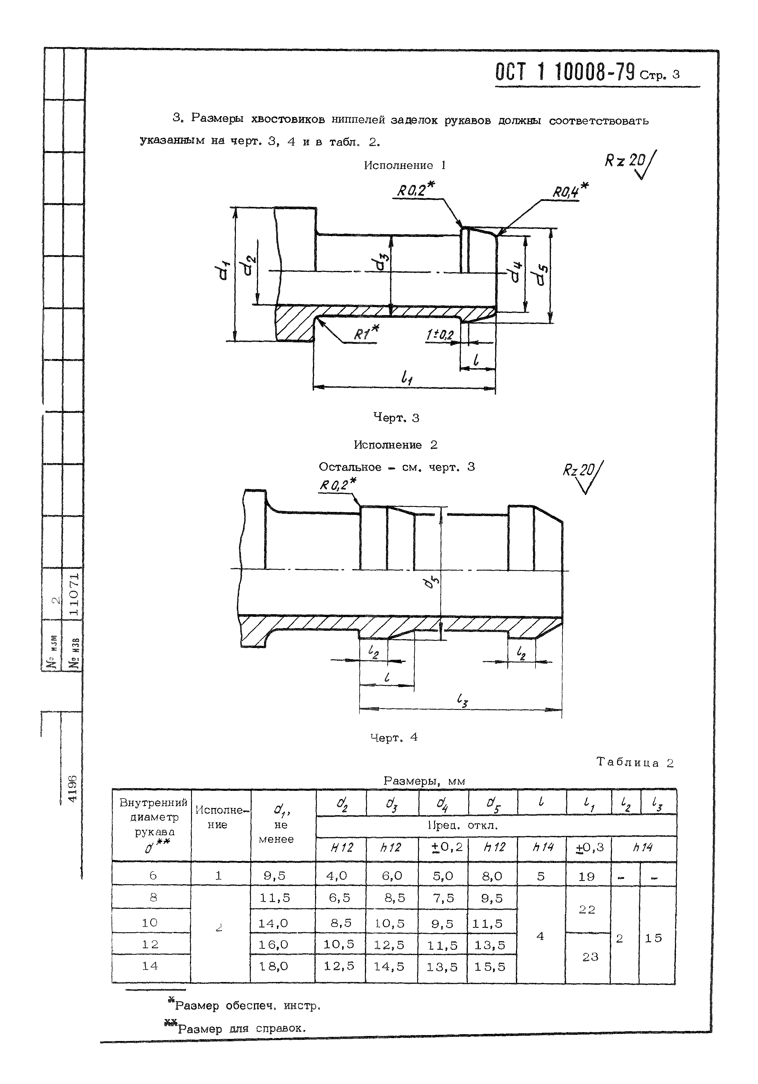 ОСТ 1 10008-79