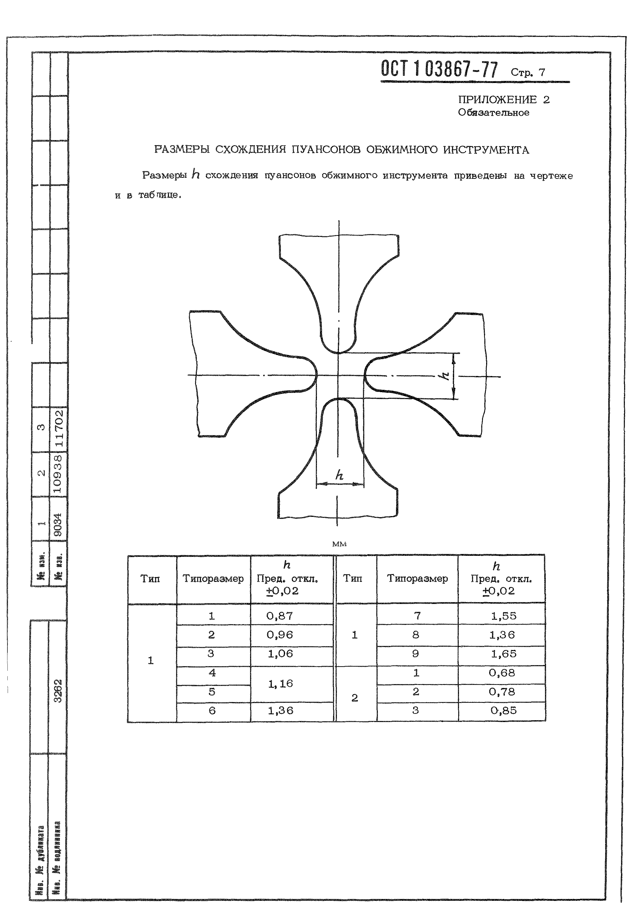 ОСТ 1 03867-77