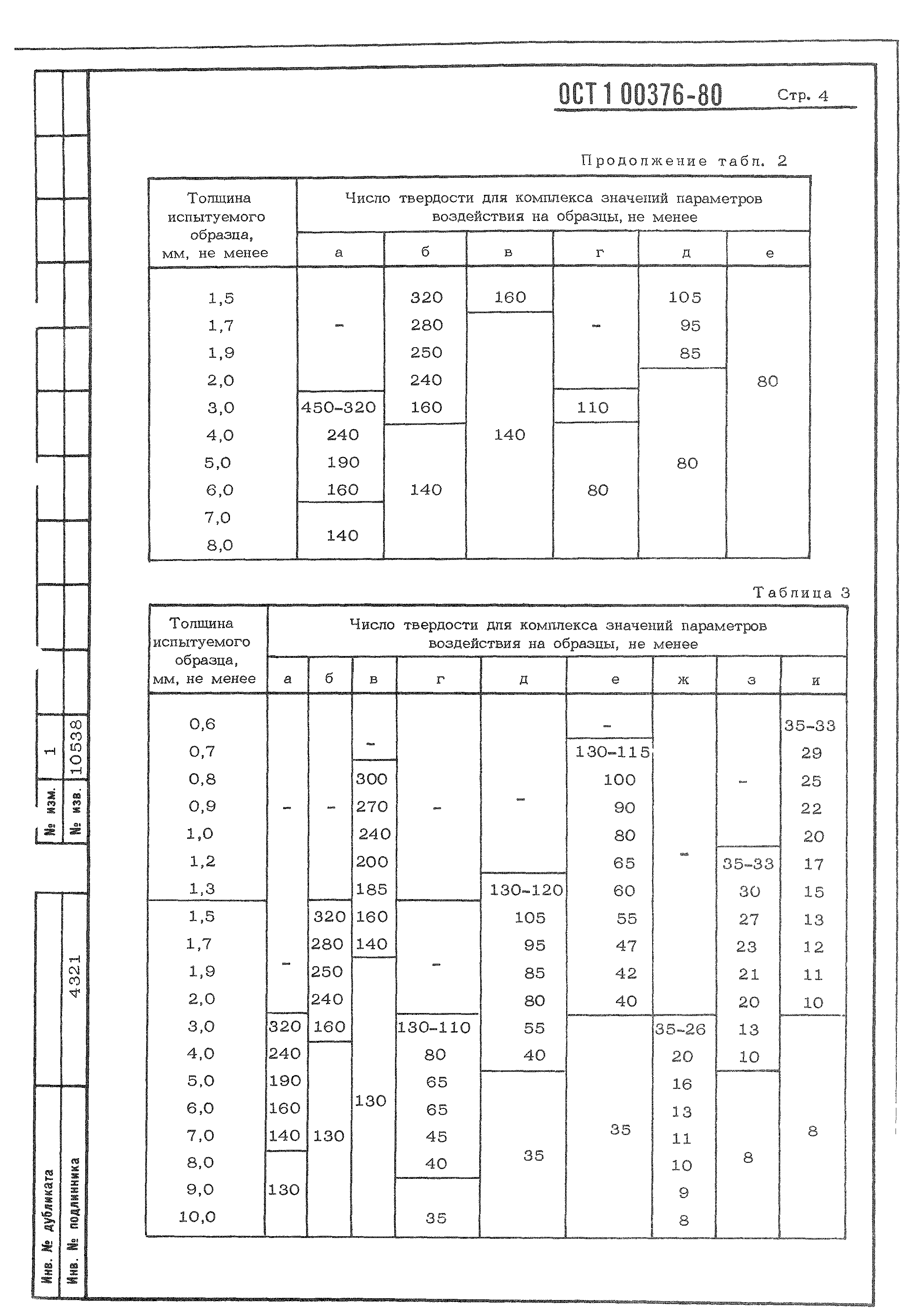 ОСТ 1 00376-80