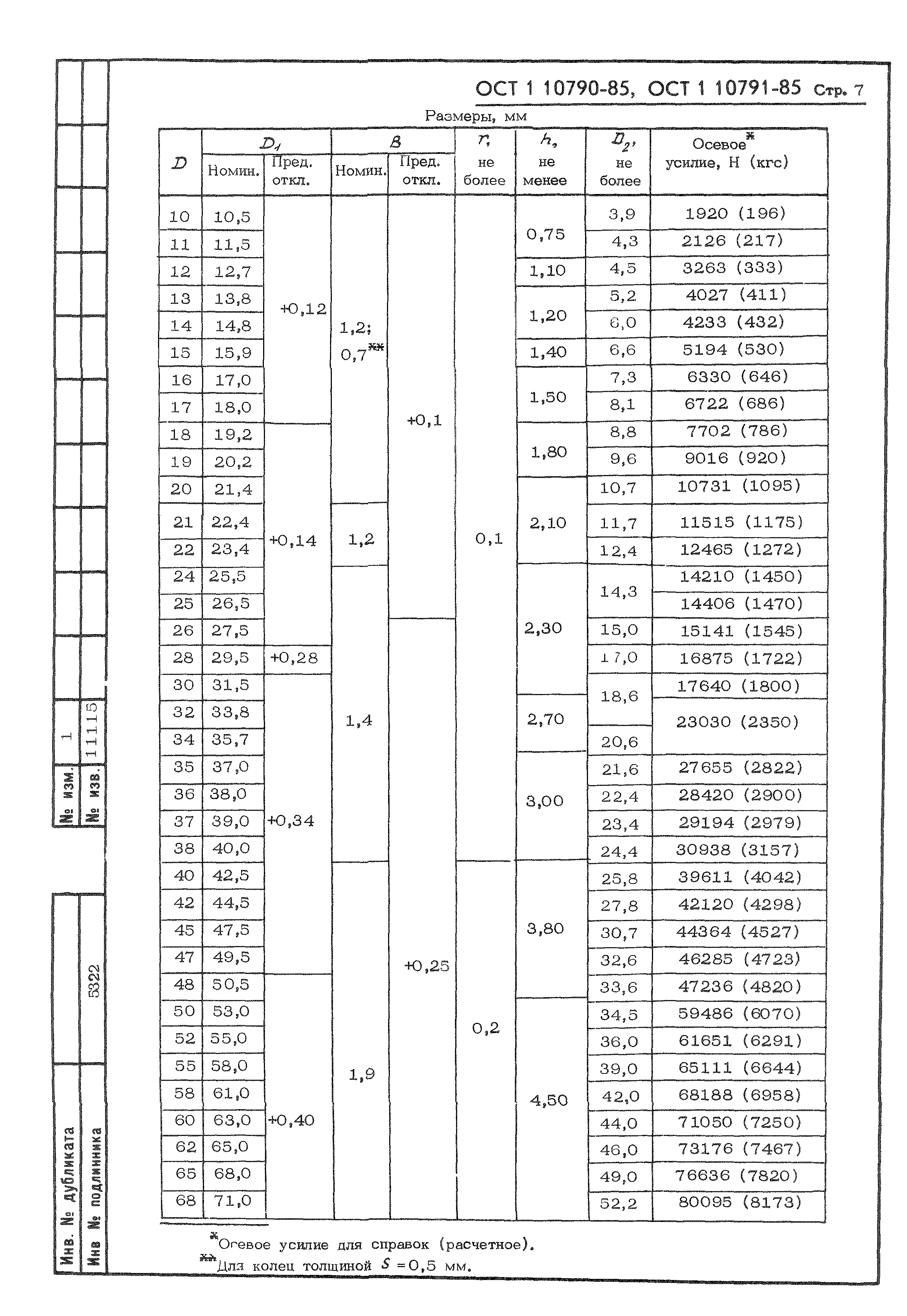 ОСТ 1 10790-85