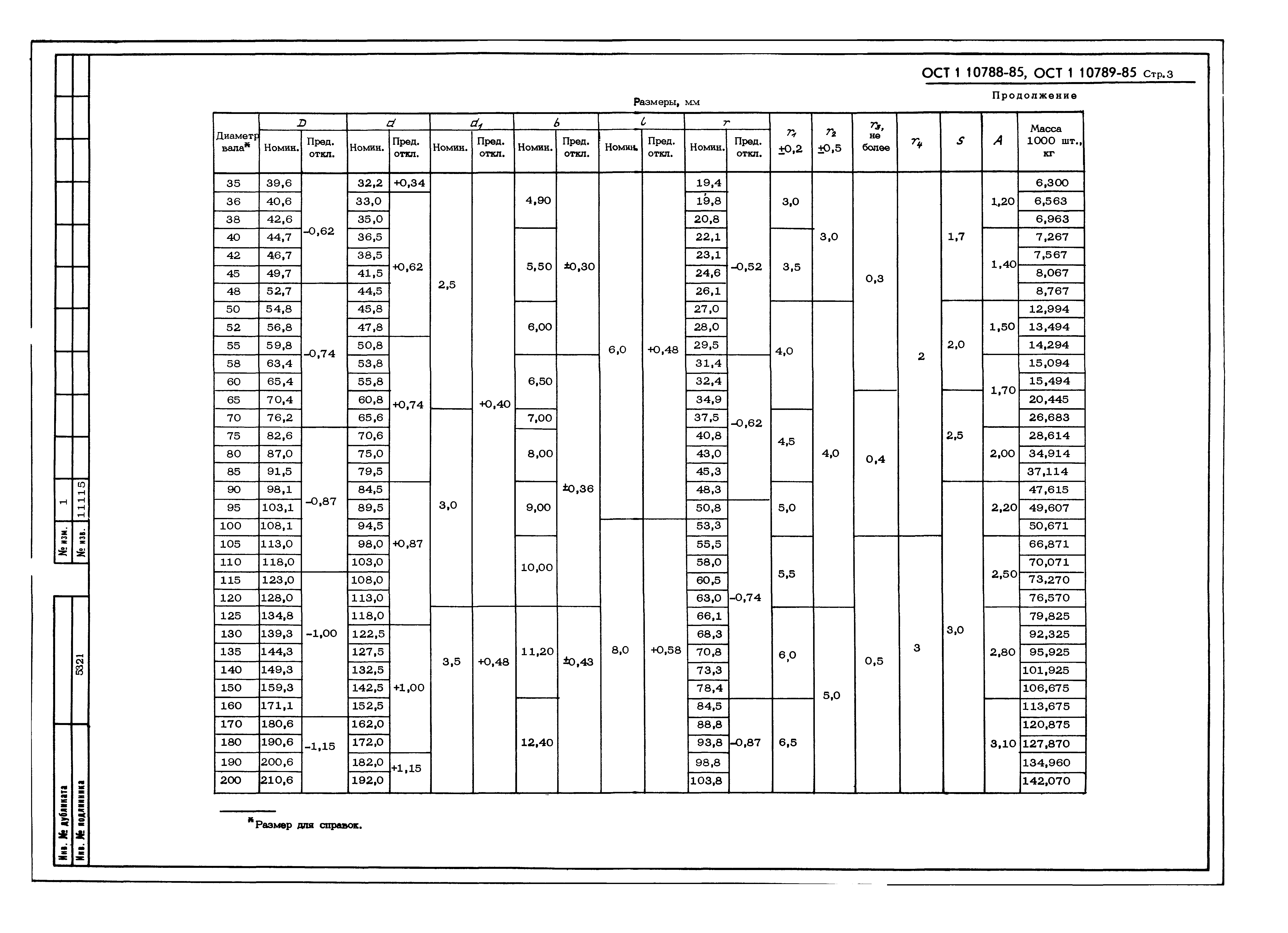 ОСТ 1 10788-85