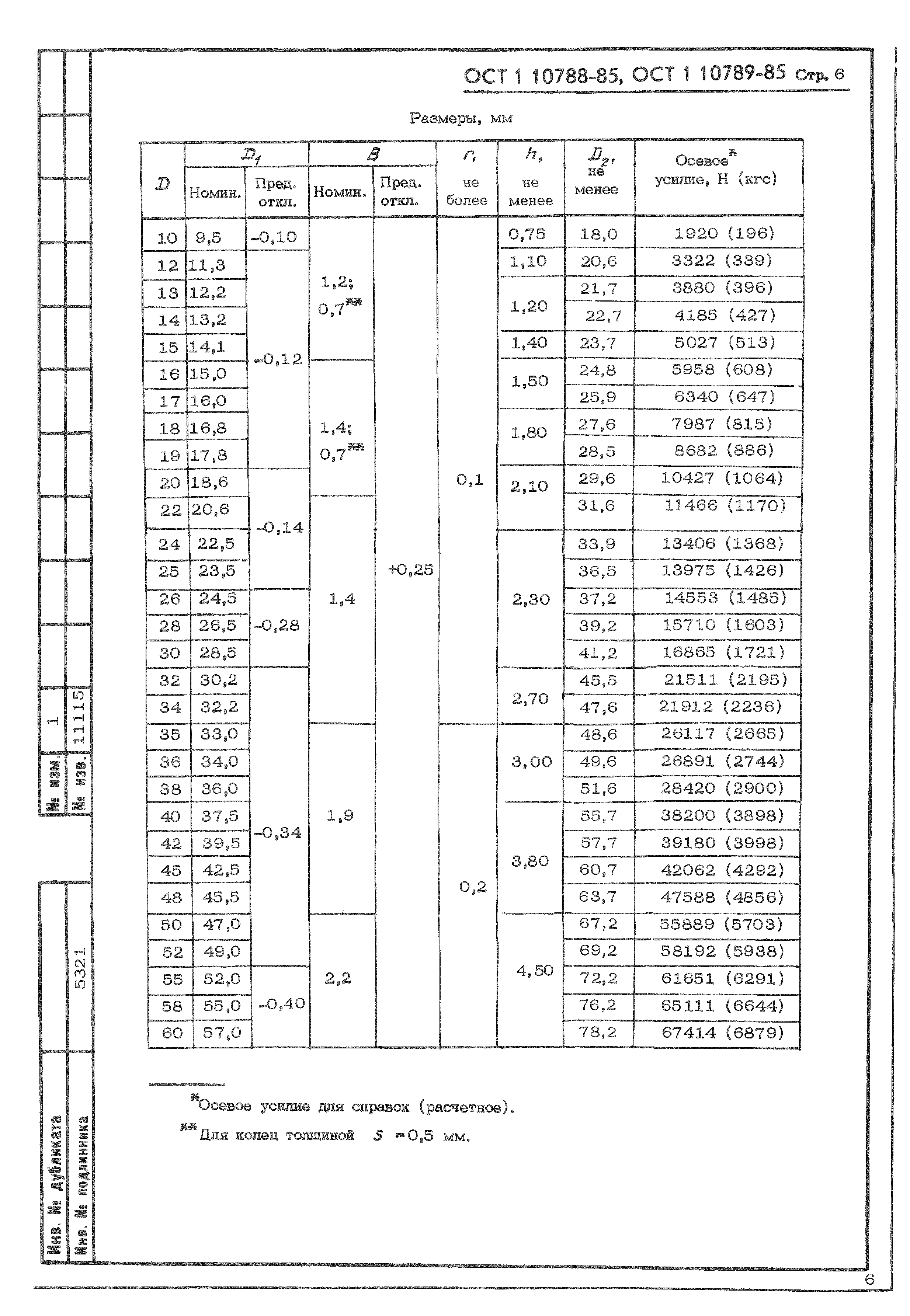 ОСТ 1 10788-85