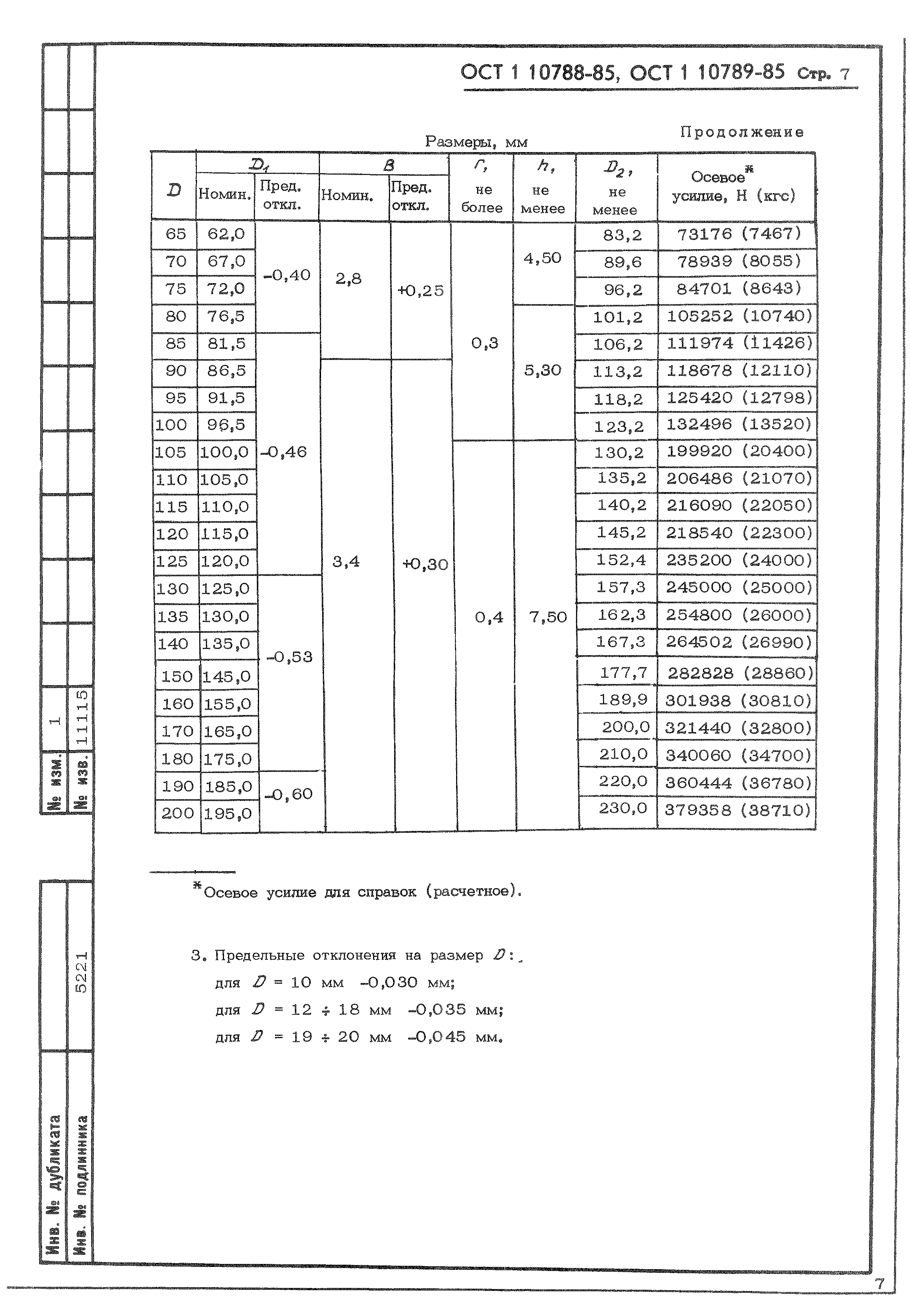 ОСТ 1 10788-85