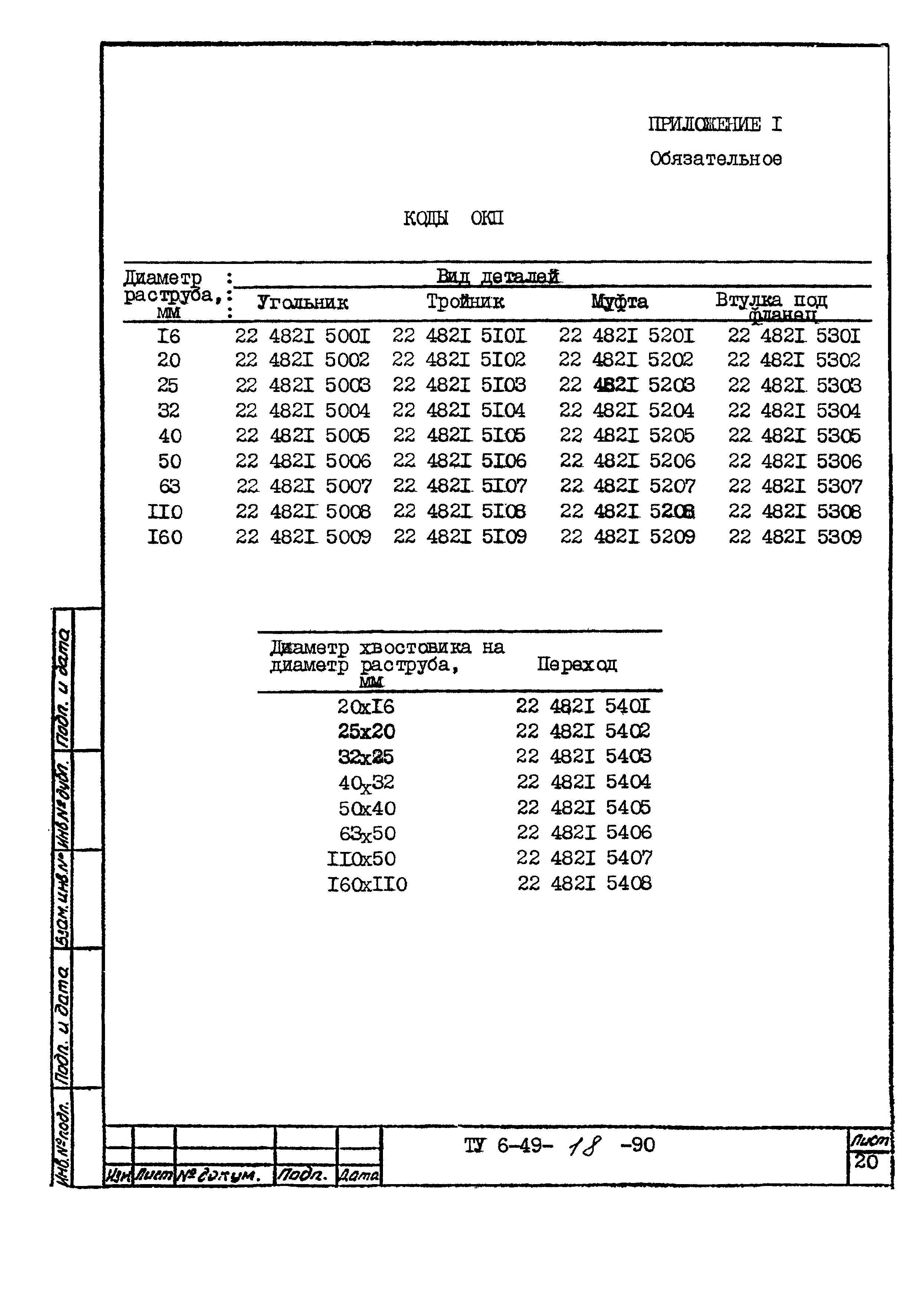 ТУ 6-49-18-90