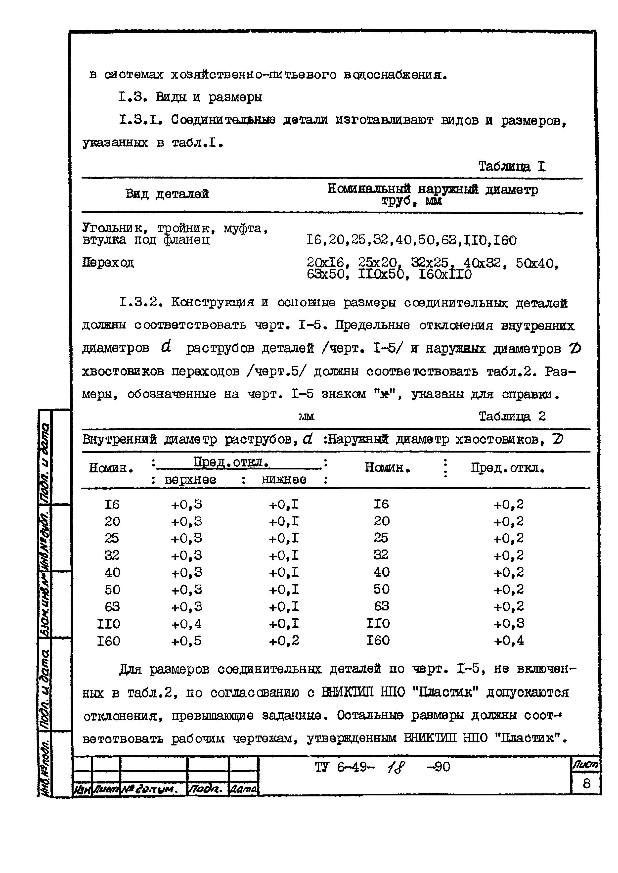 ТУ 6-49-18-90