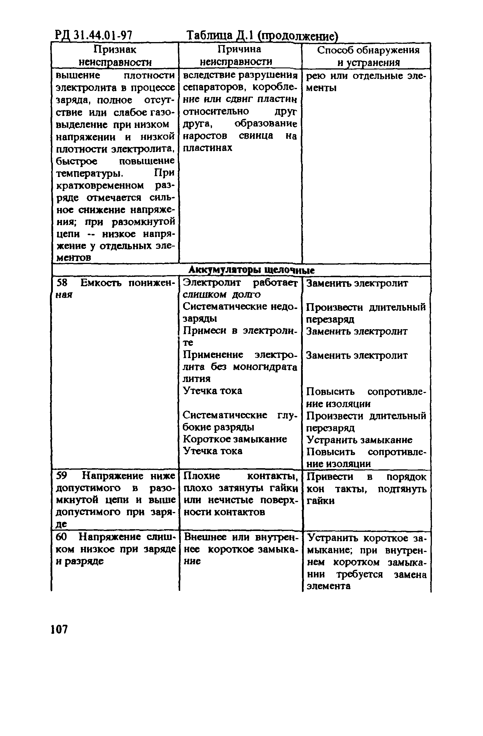 РД 31.44.01-97