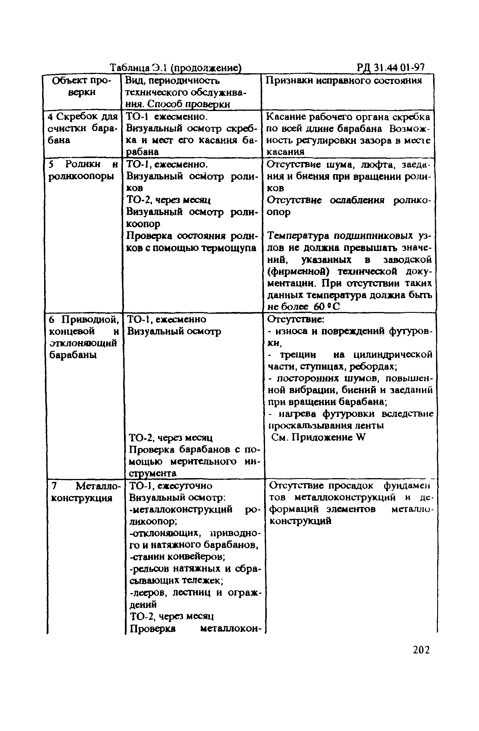 РД 31.44.01-97