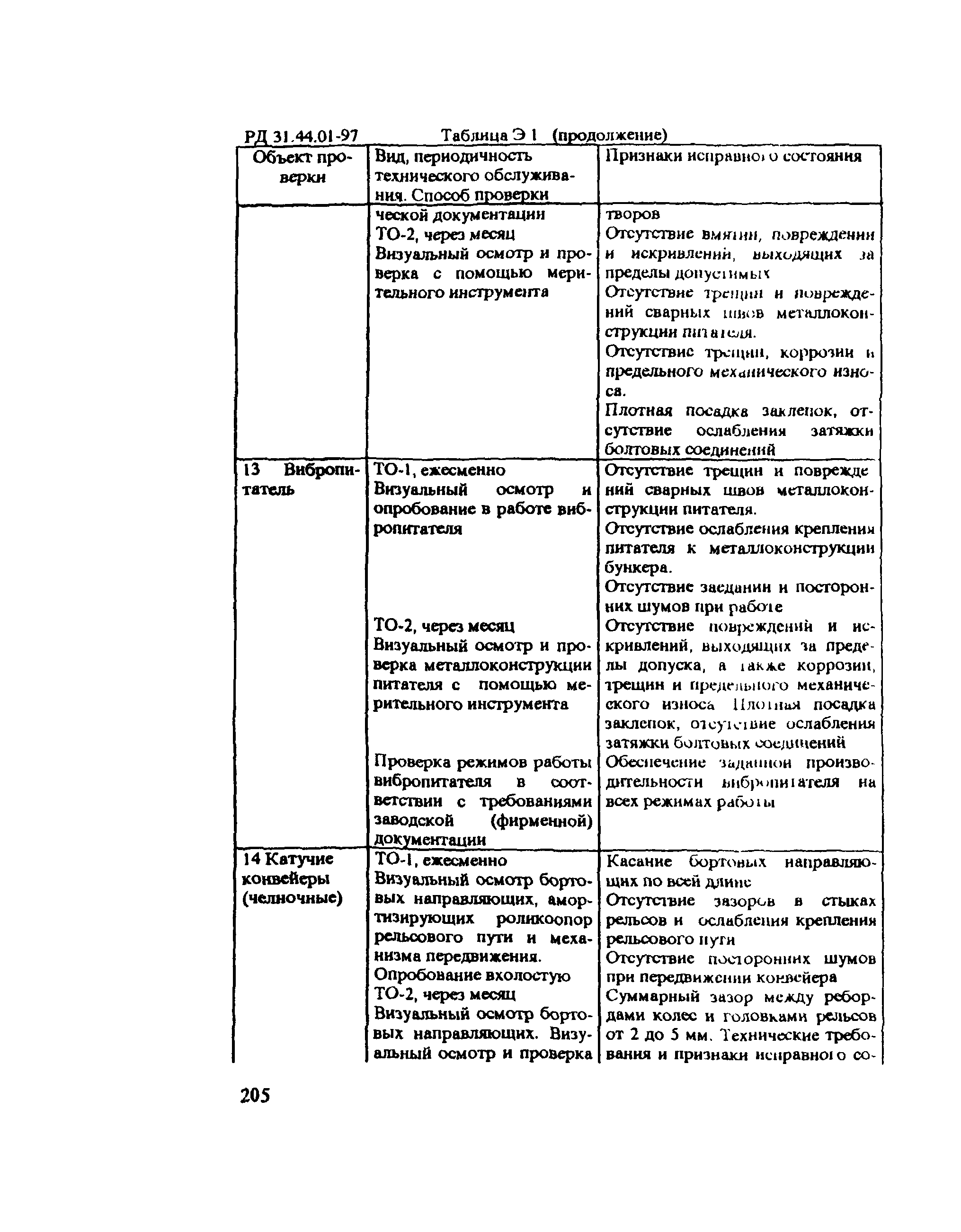 РД 31.44.01-97