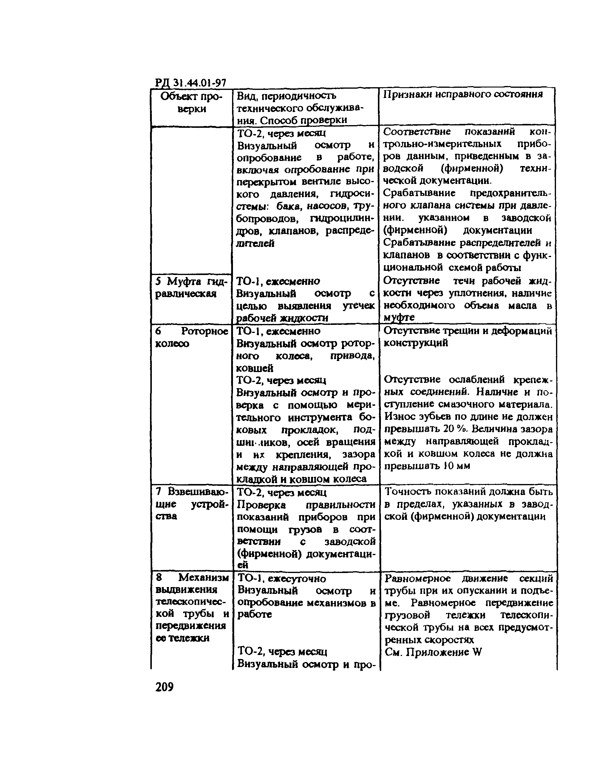 РД 31.44.01-97