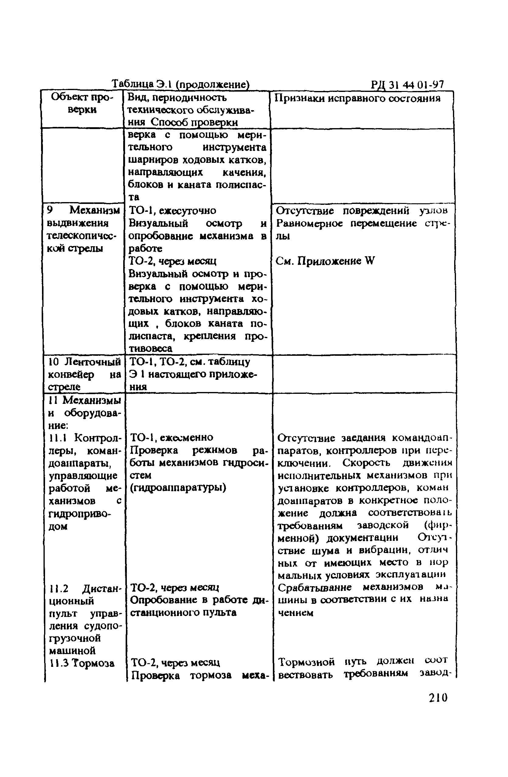 РД 31.44.01-97