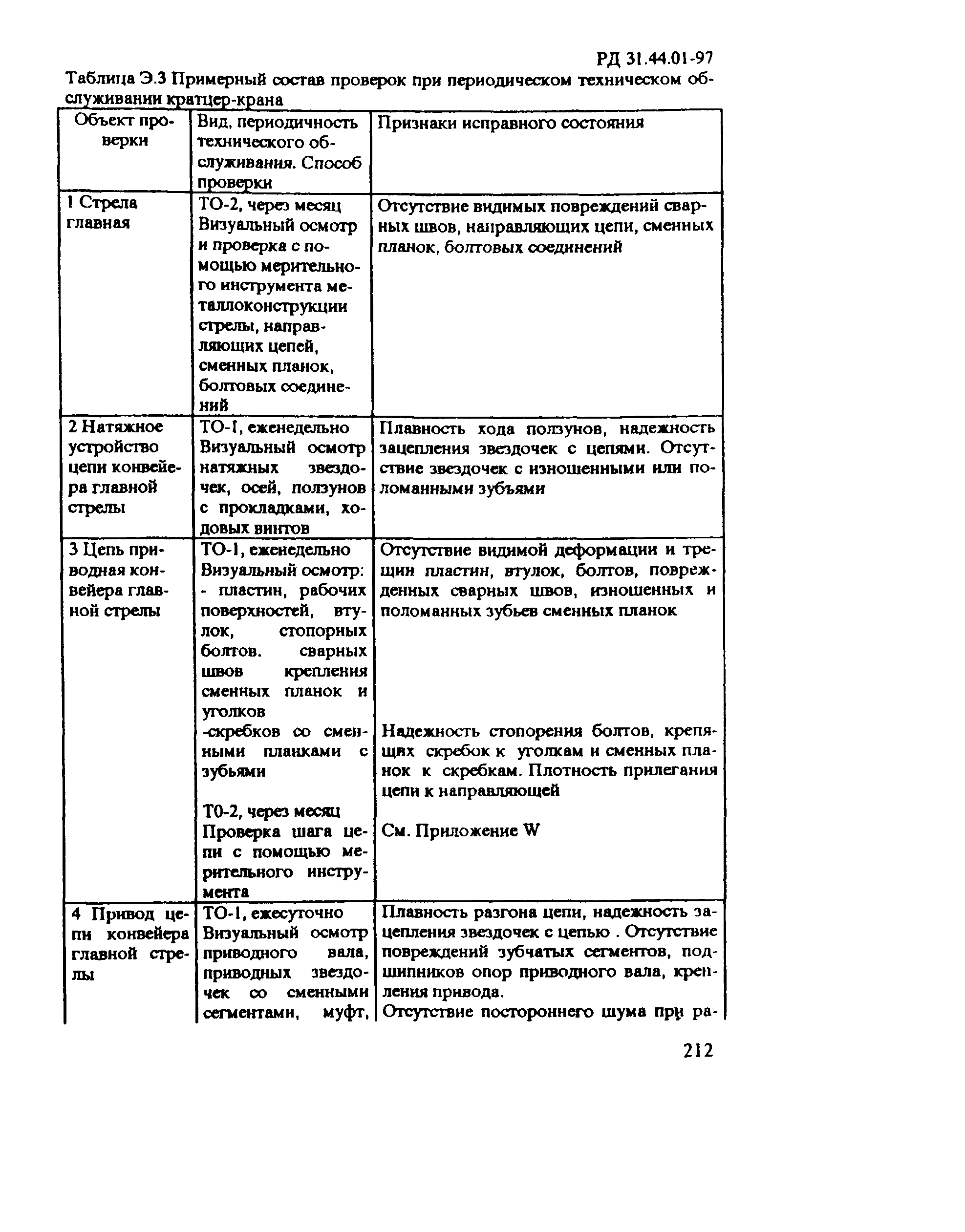 РД 31.44.01-97