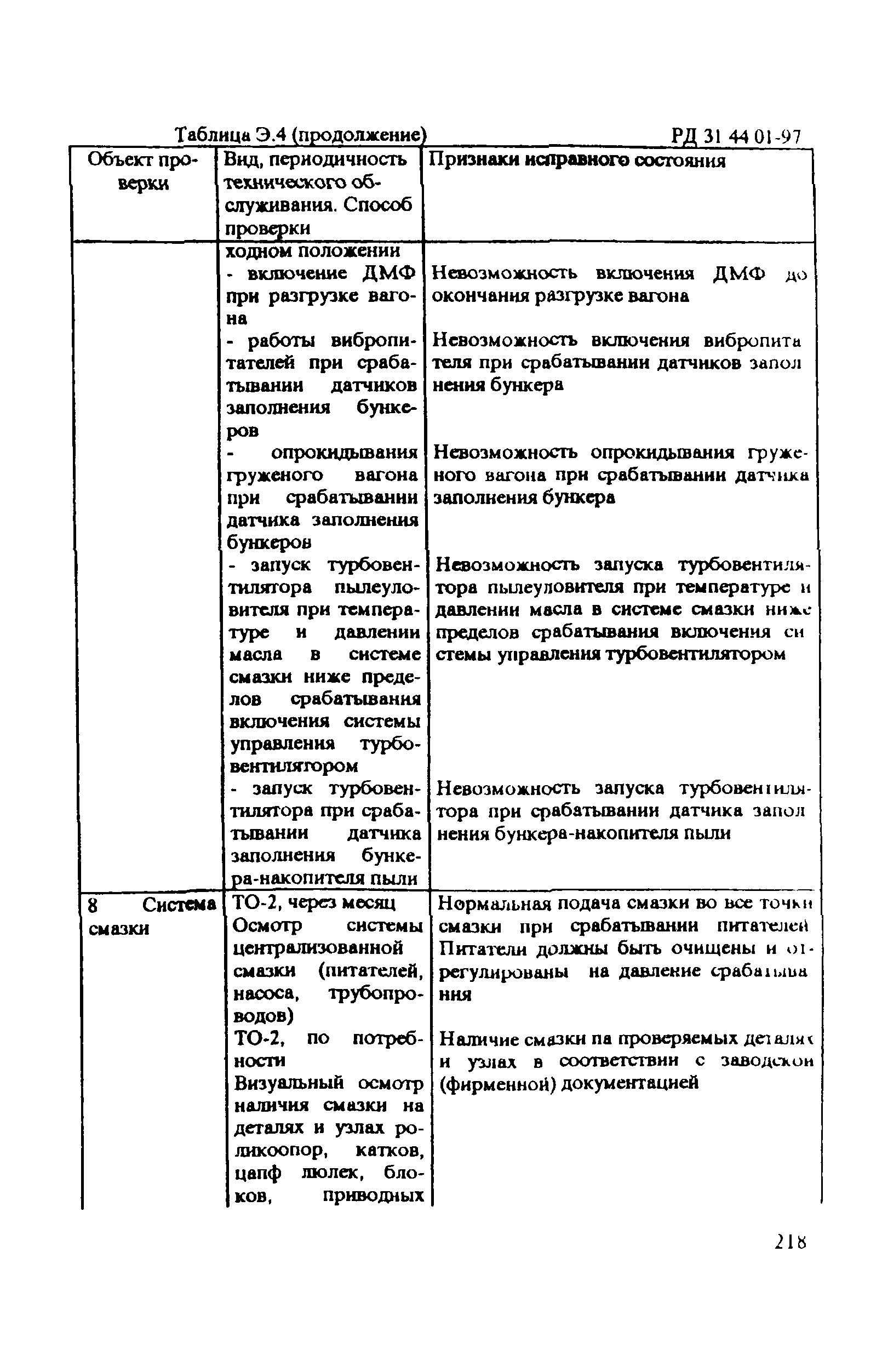 РД 31.44.01-97