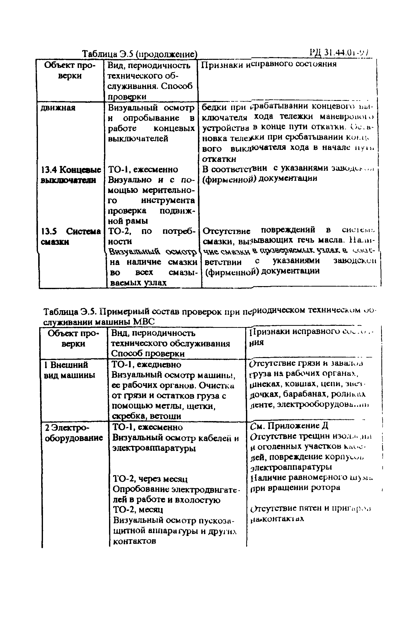 РД 31.44.01-97