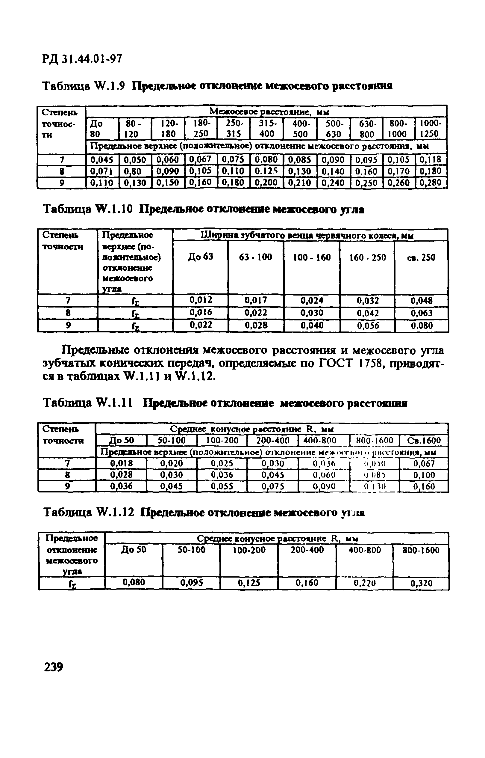 РД 31.44.01-97