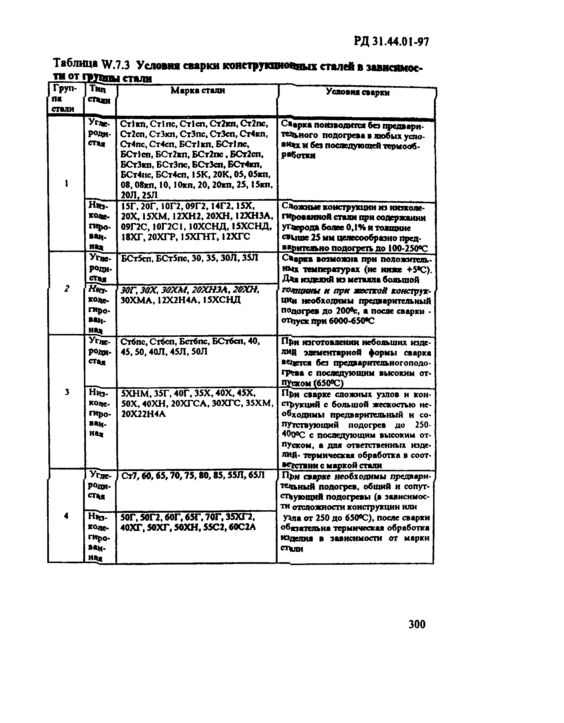 РД 31.44.01-97