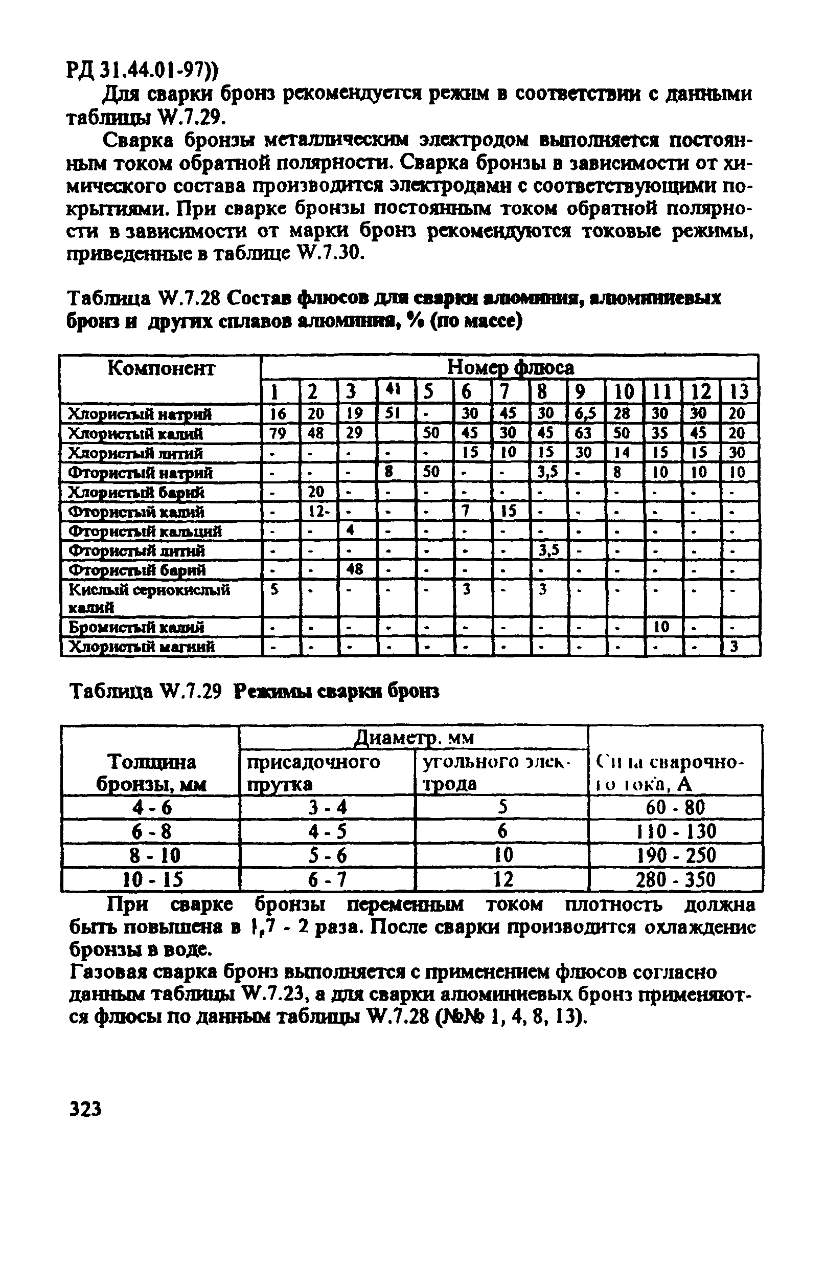 РД 31.44.01-97