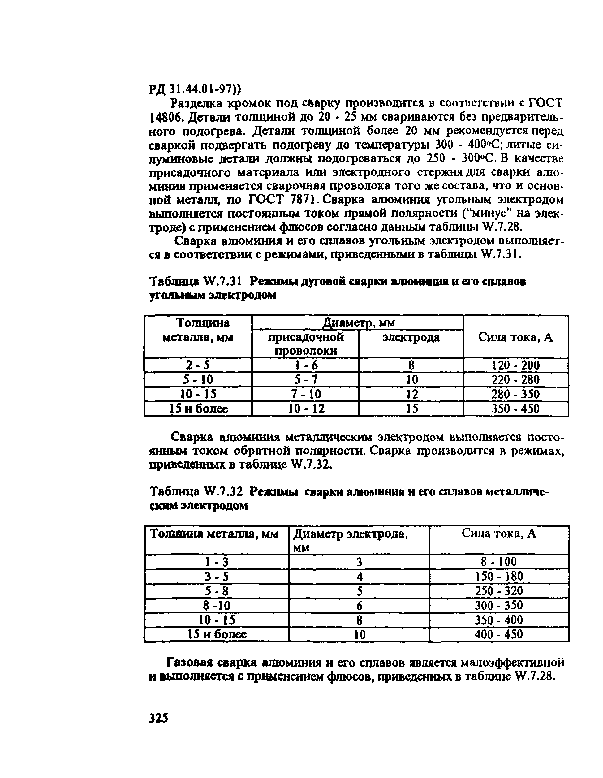 РД 31.44.01-97