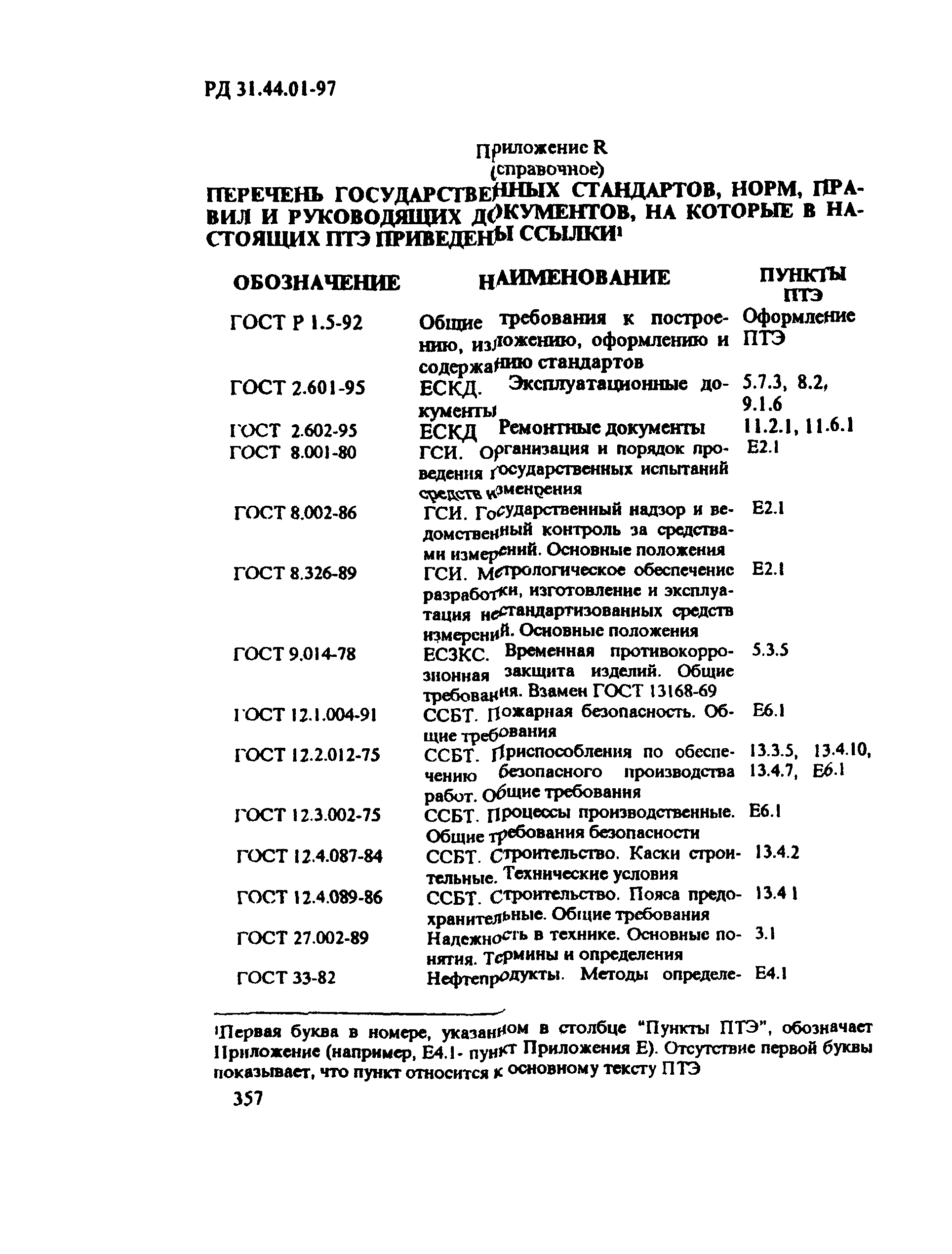 РД 31.44.01-97