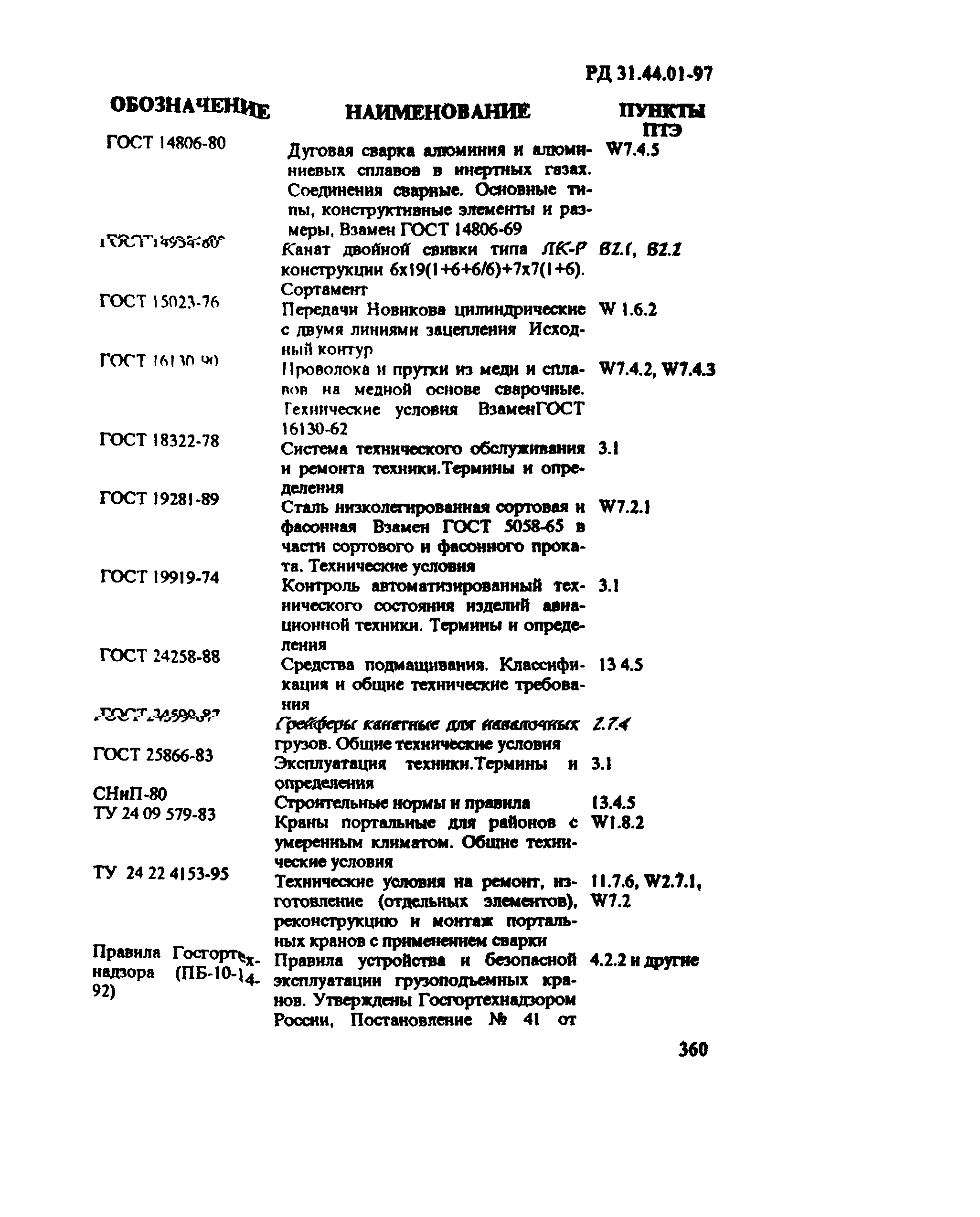 РД 31.44.01-97