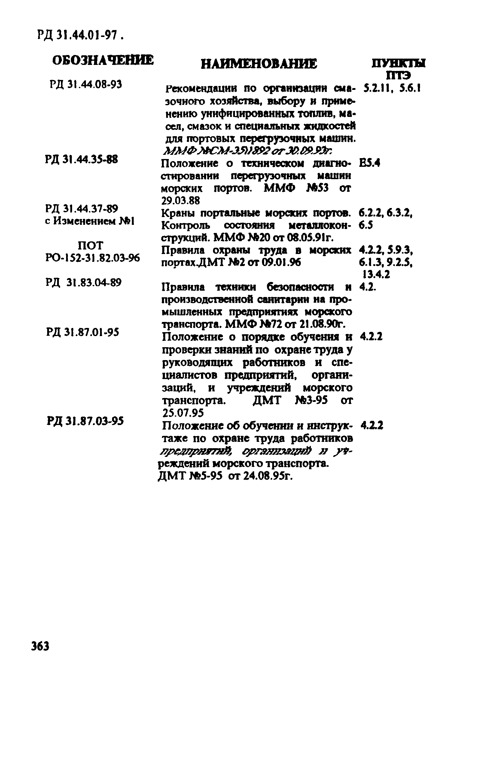 РД 31.44.01-97