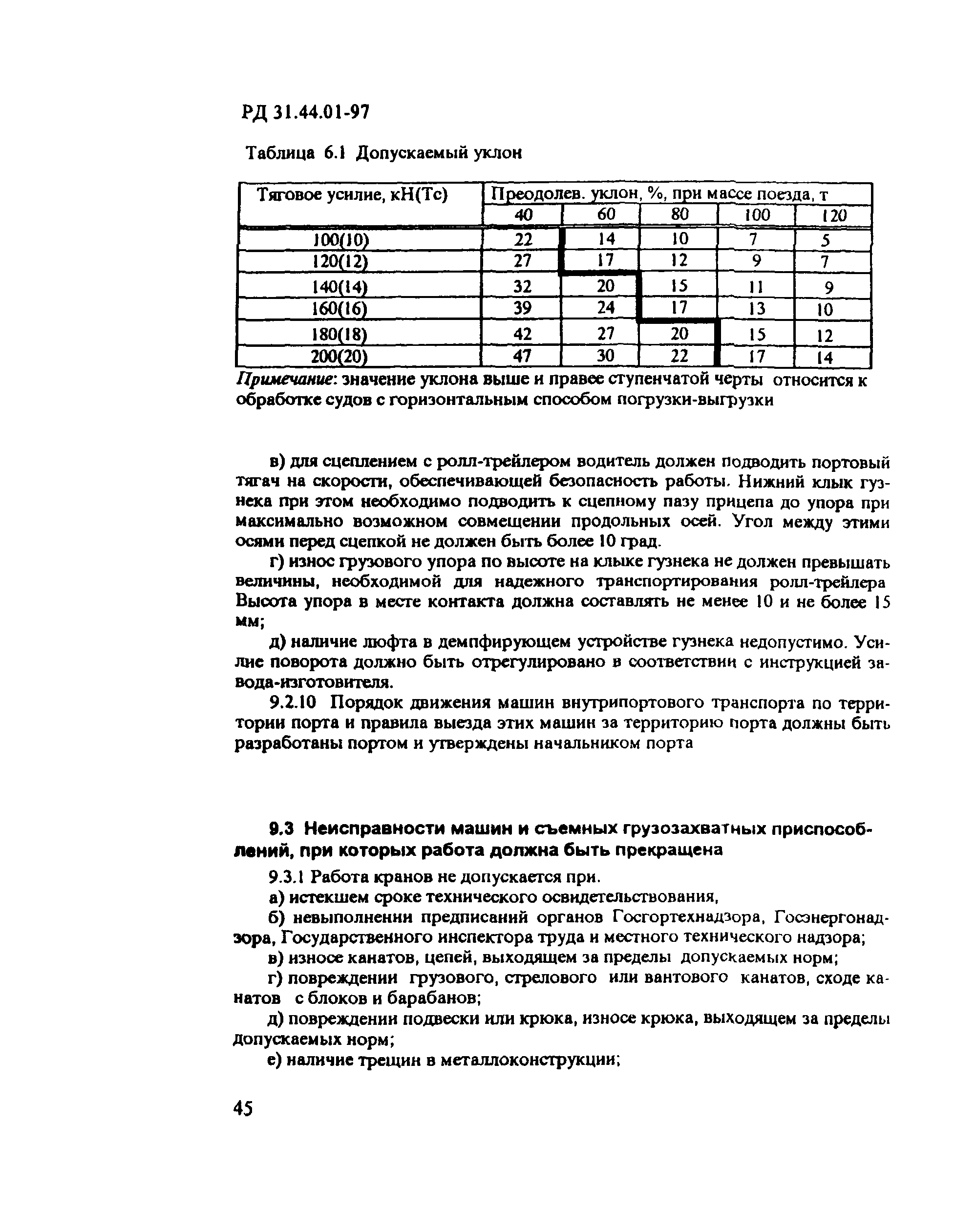 РД 31.44.01-97