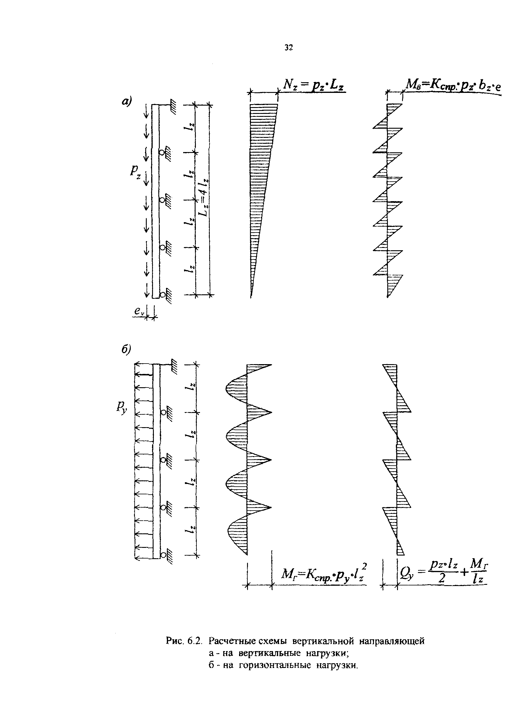 Рекомендации 