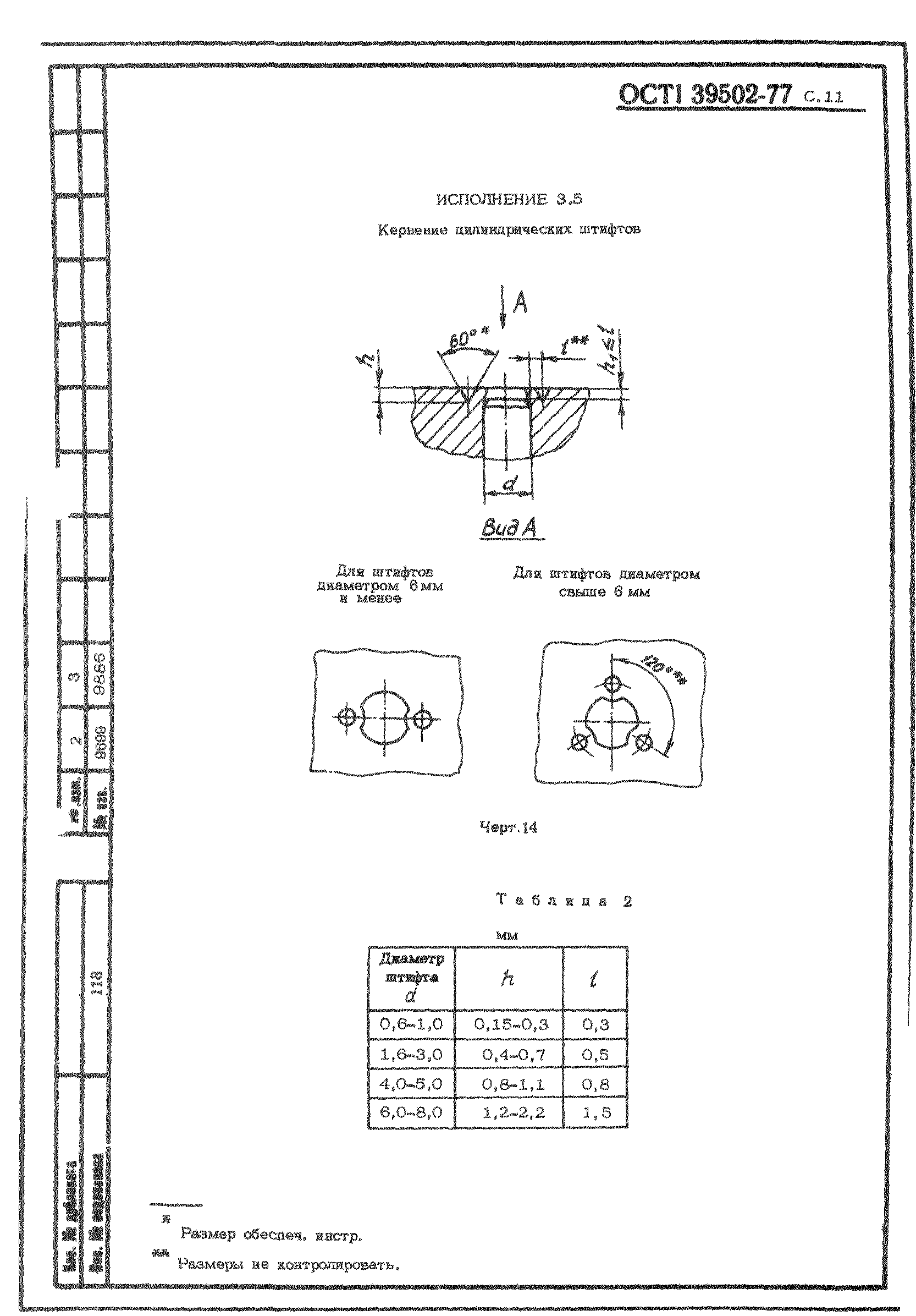 ОСТ 1 39502-77