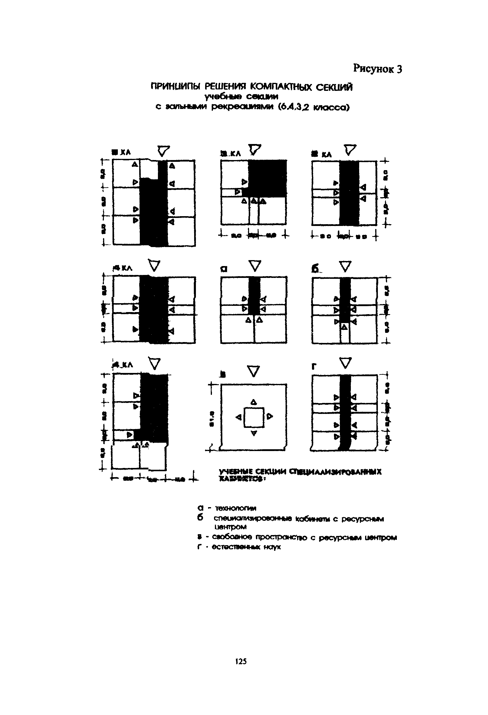 Пособие к МГСН 4.06-03