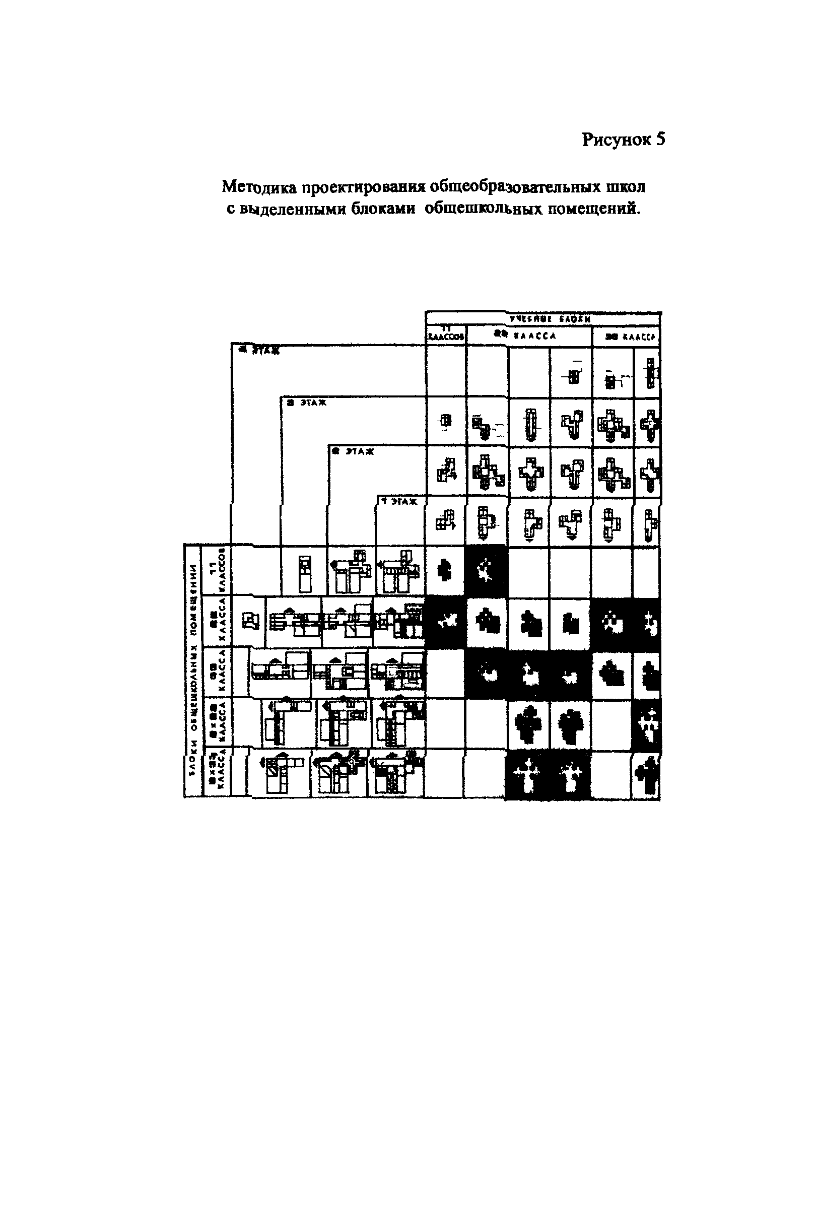 Пособие к МГСН 4.06-03