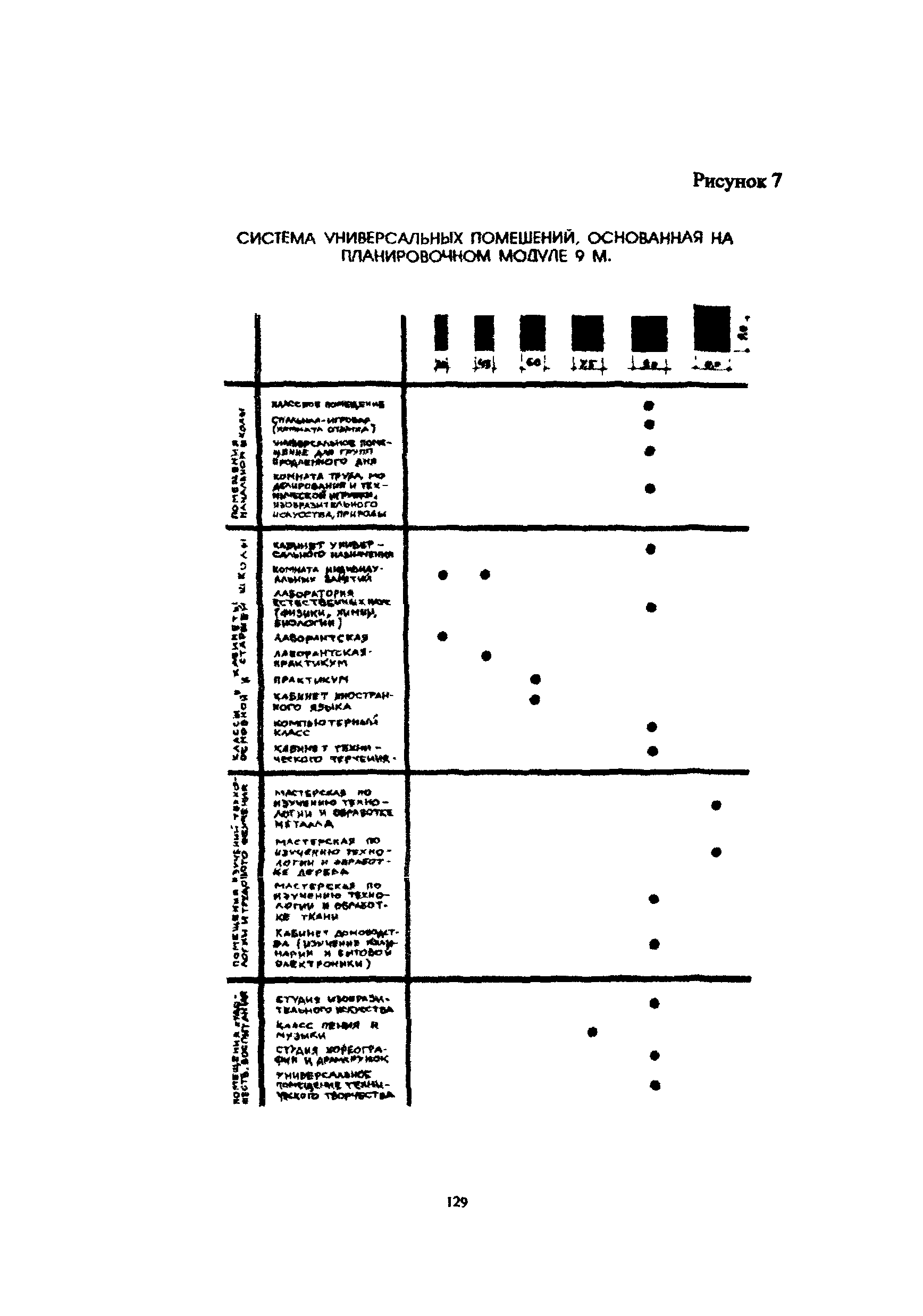 Пособие к МГСН 4.06-03