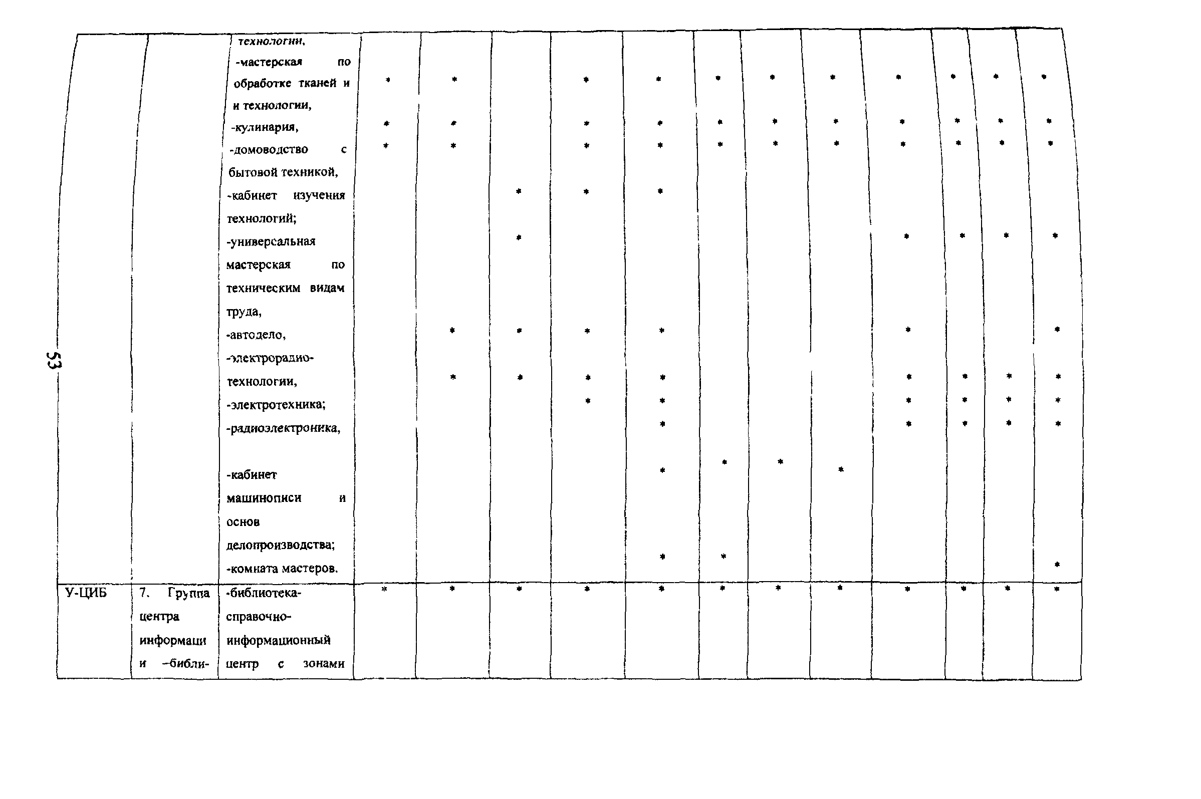 Пособие к МГСН 4.06-03