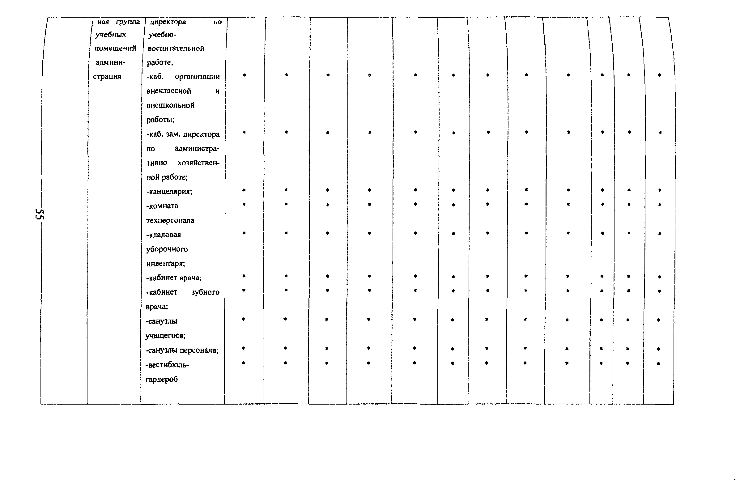 Пособие к МГСН 4.06-03