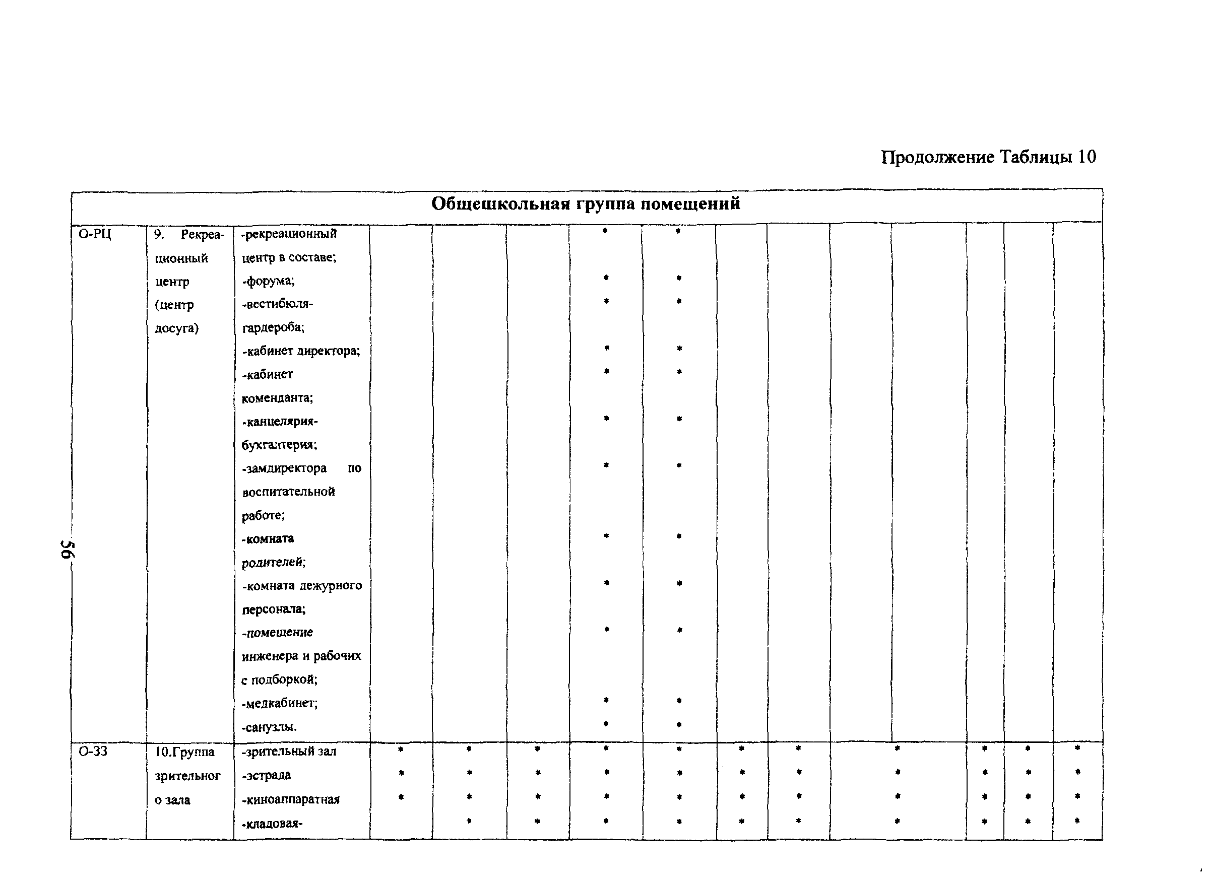 Пособие к МГСН 4.06-03