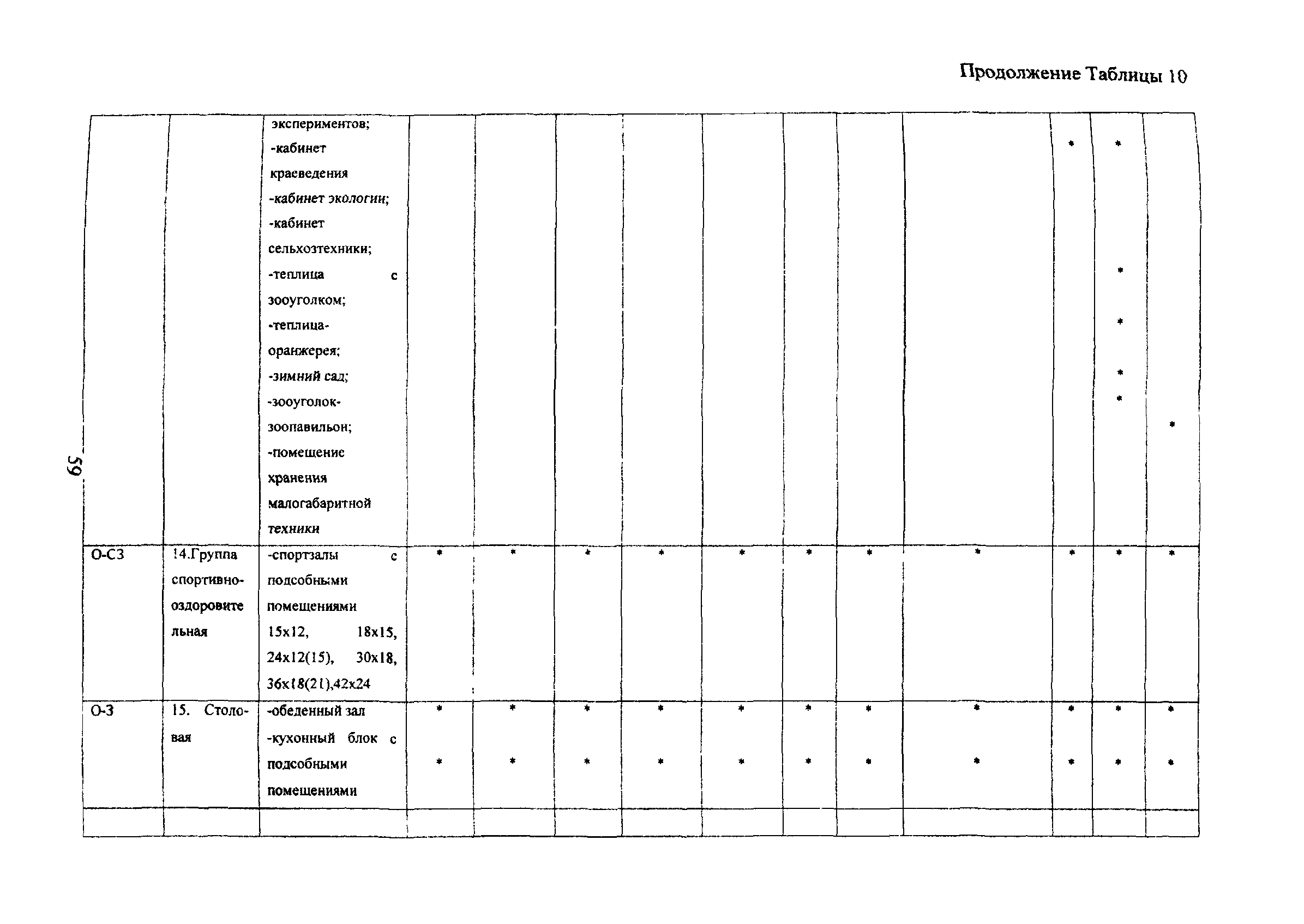 Пособие к МГСН 4.06-03