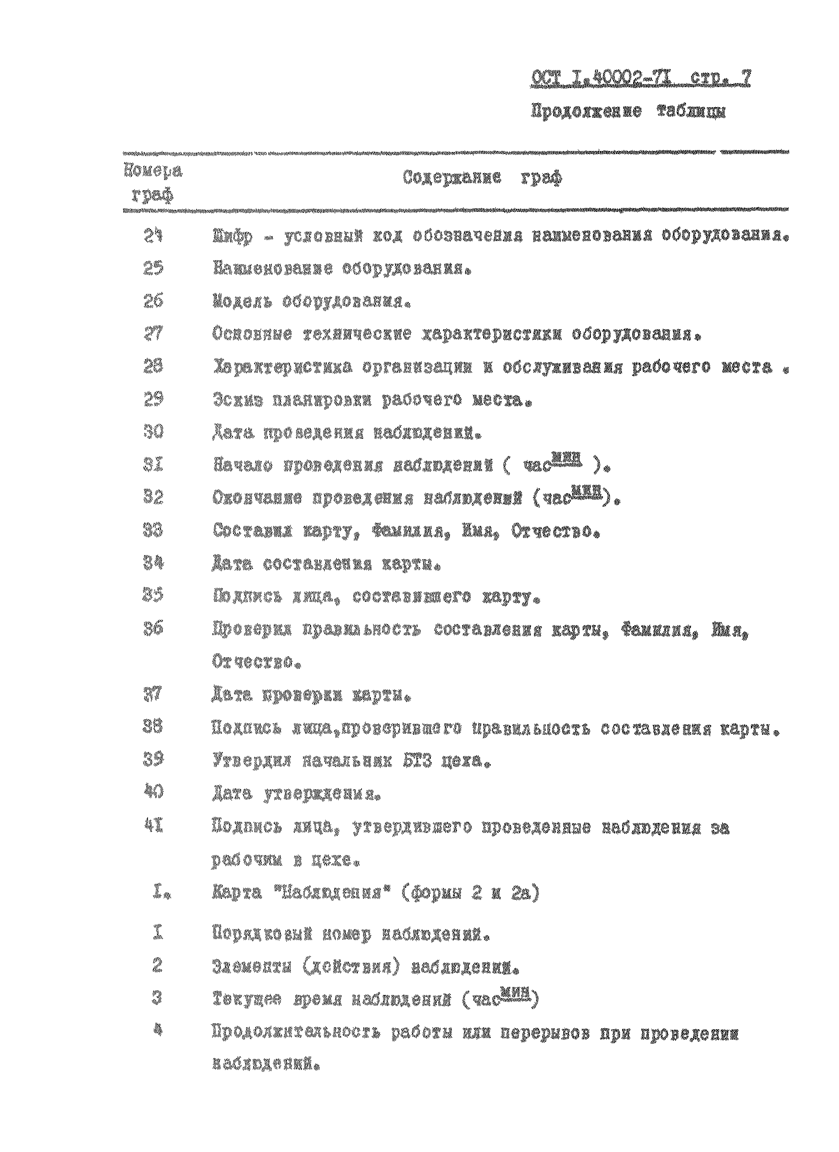 ОСТ 1 40002-71