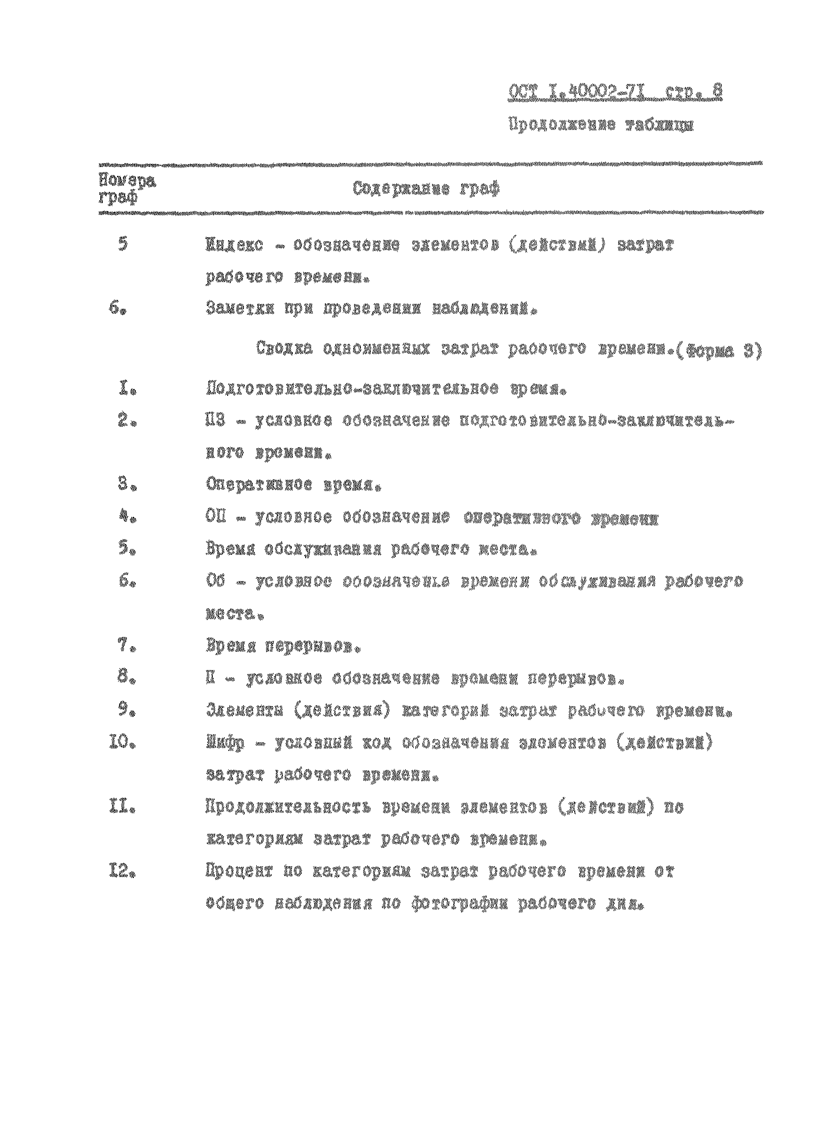 ОСТ 1 40002-71