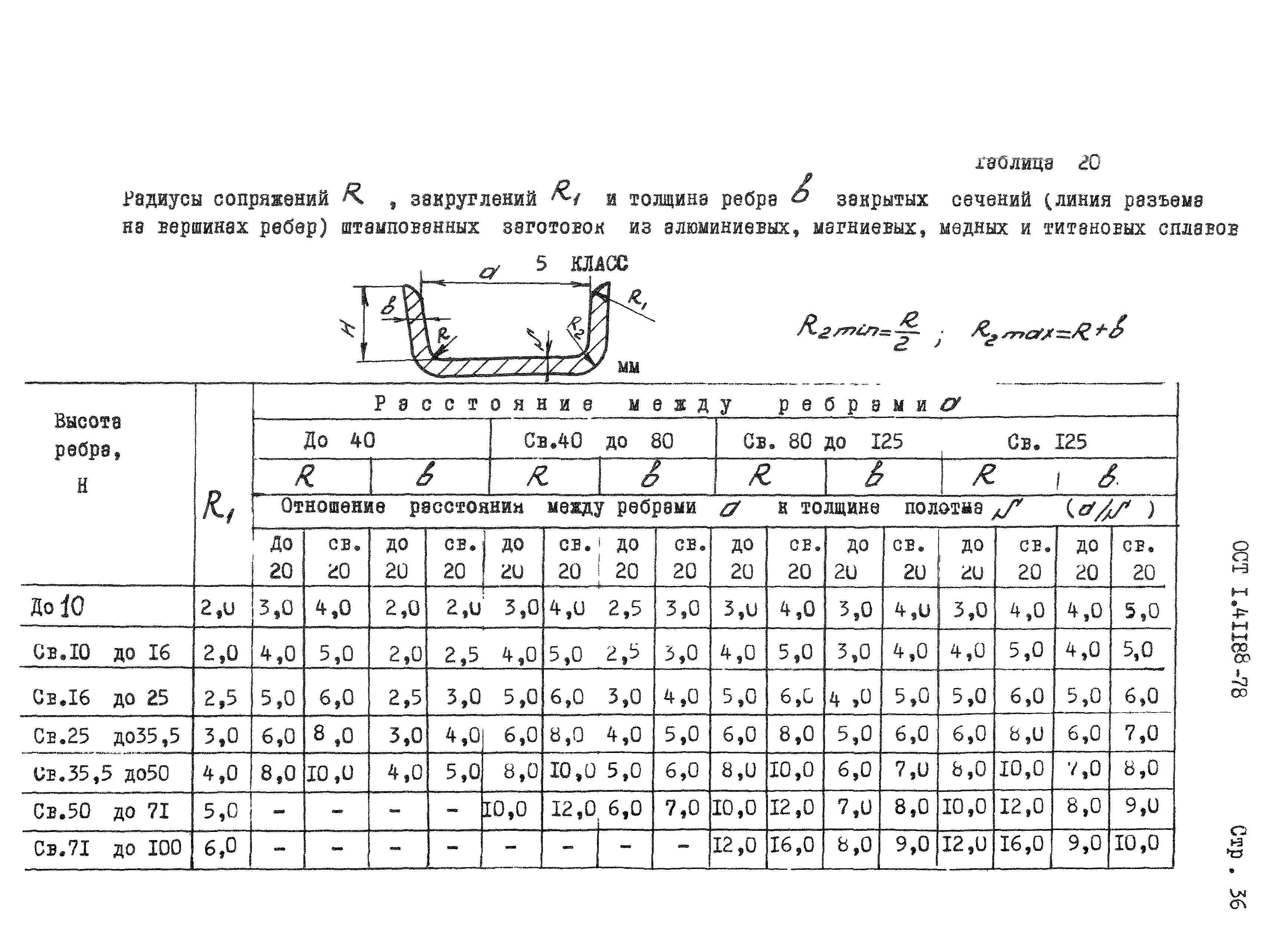 ОСТ 1 41188-78