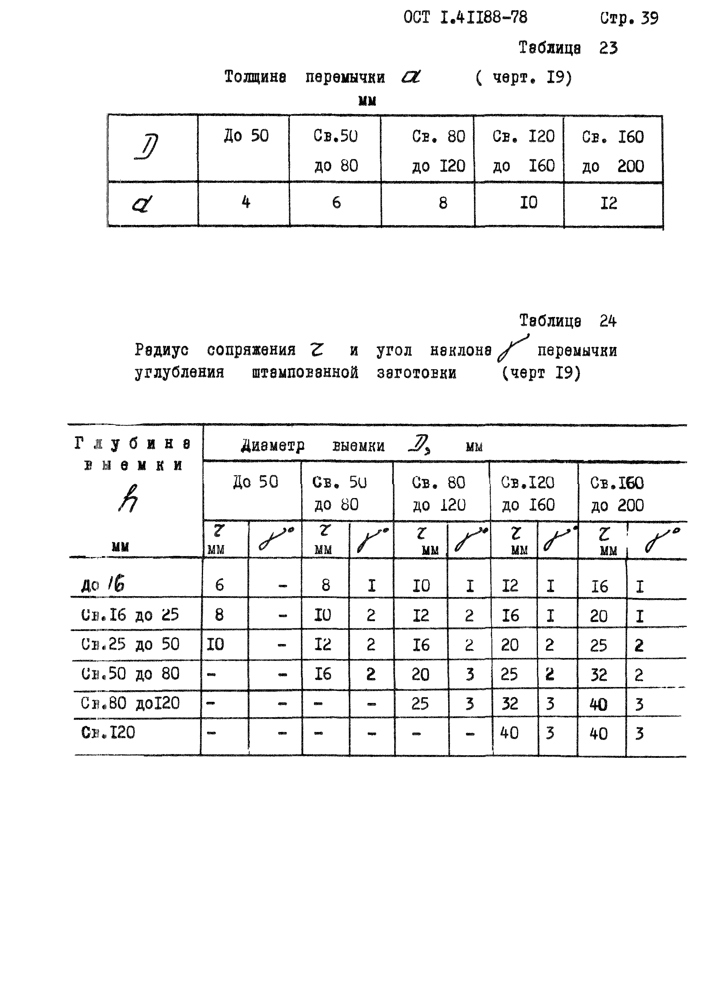 ОСТ 1 41188-78