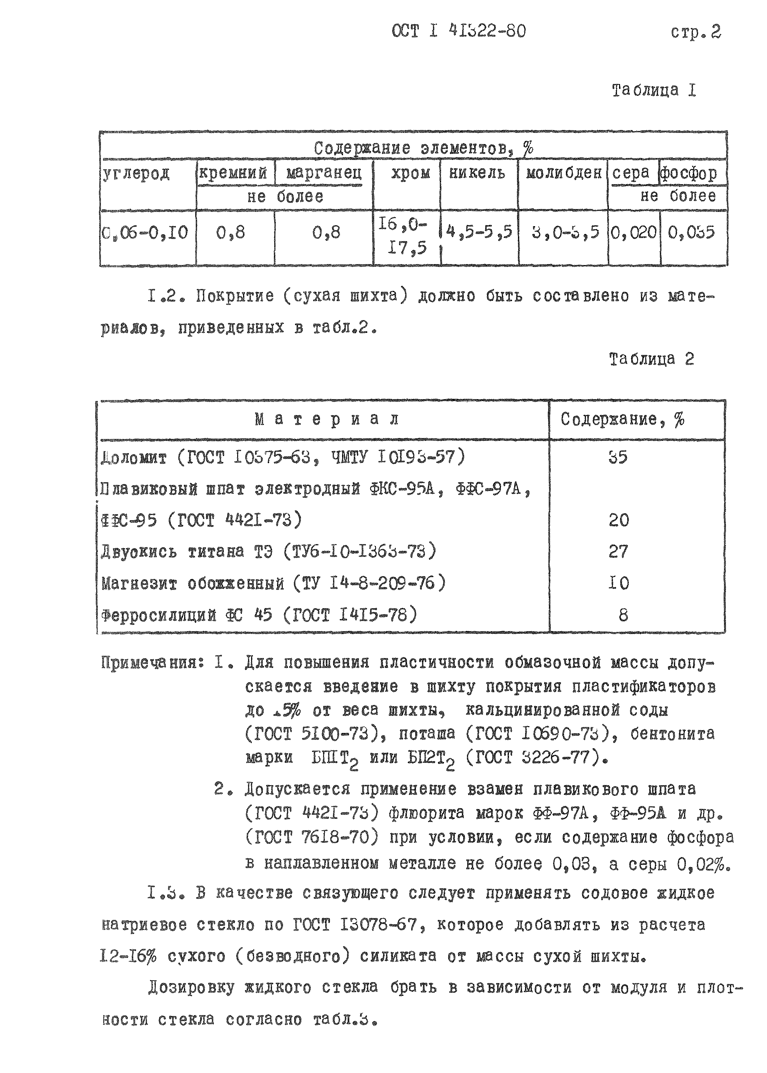 ОСТ 1 41322-80