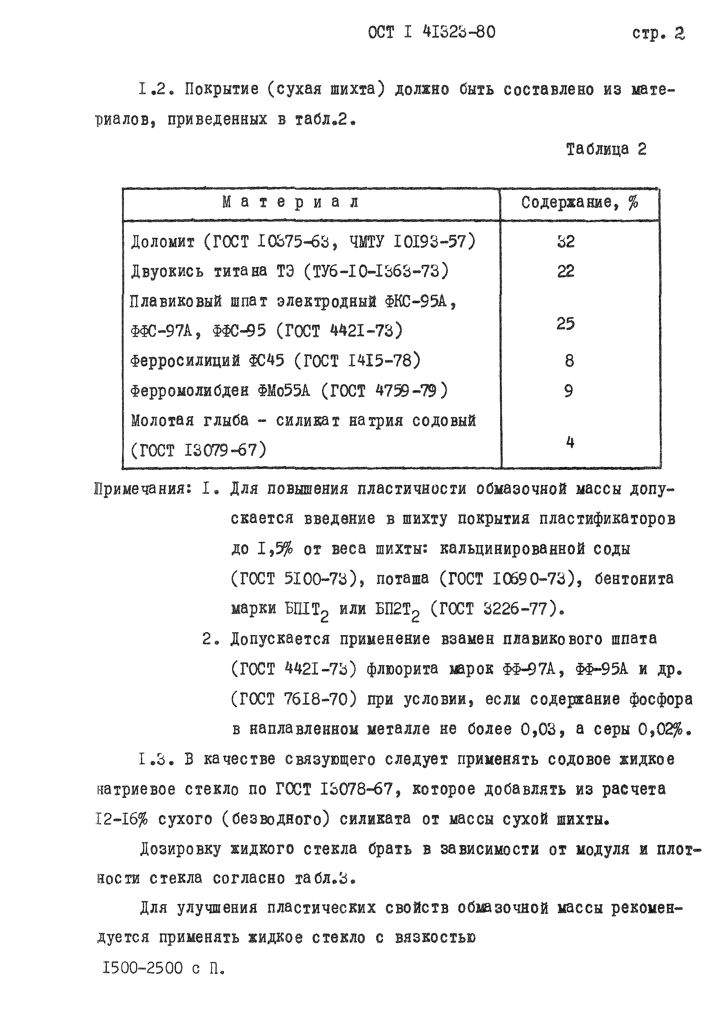 ОСТ 1 41323-80