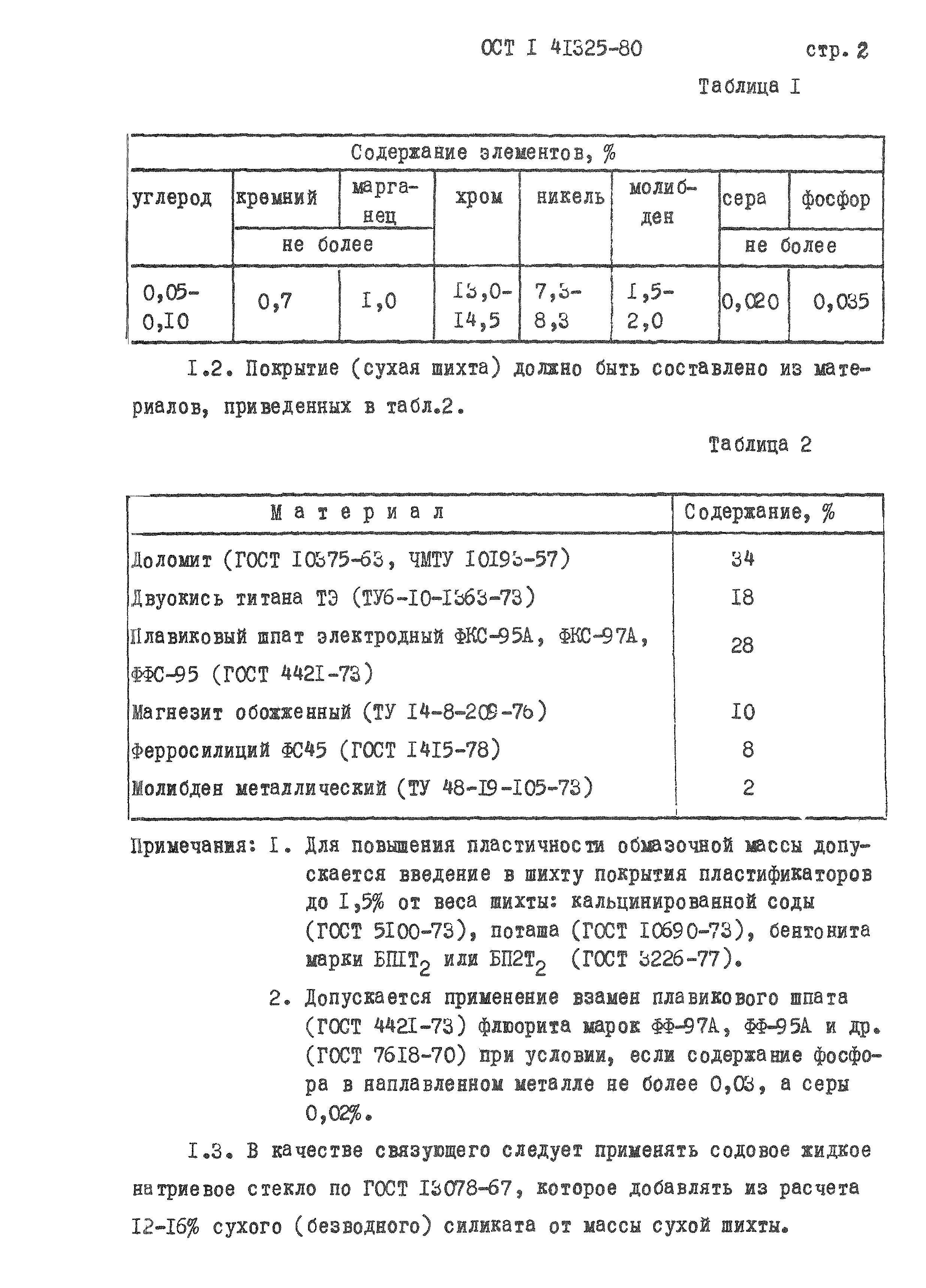 ОСТ 1 41325-80