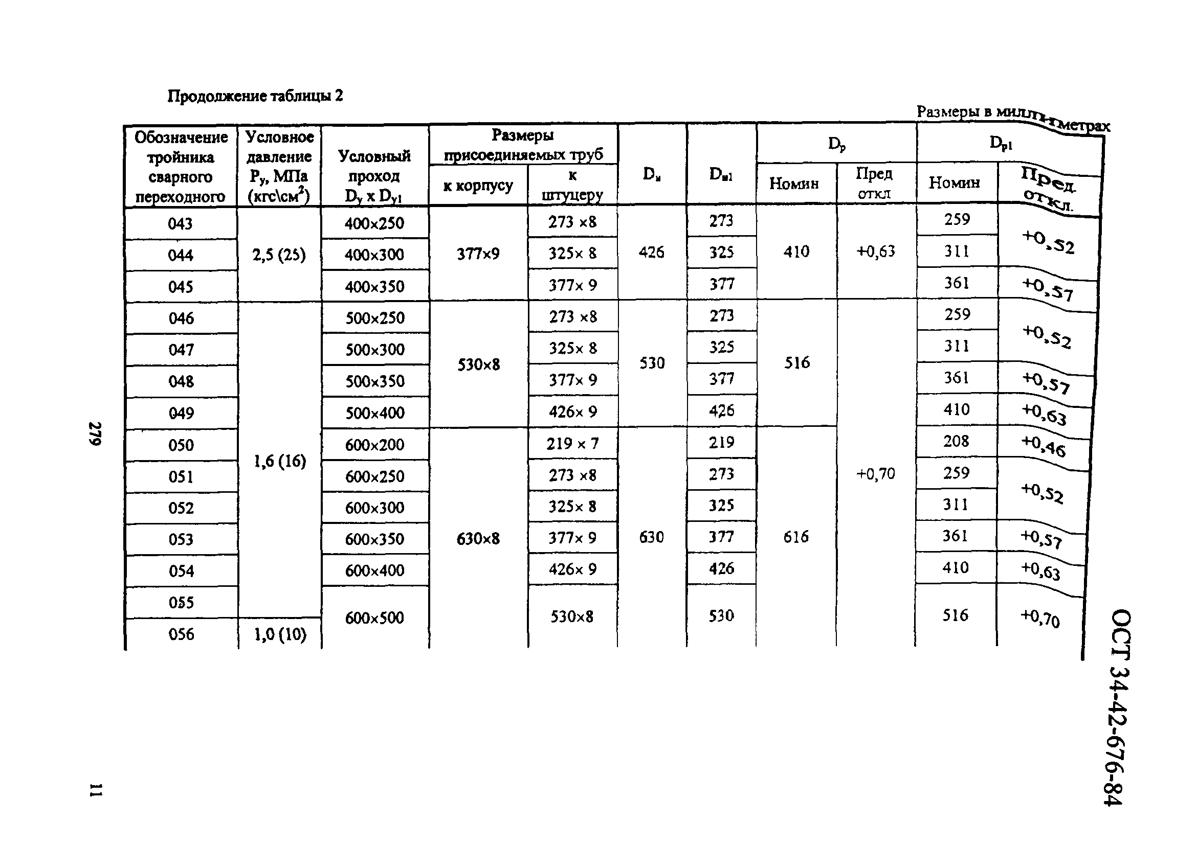 ОСТ 34-42-676-84