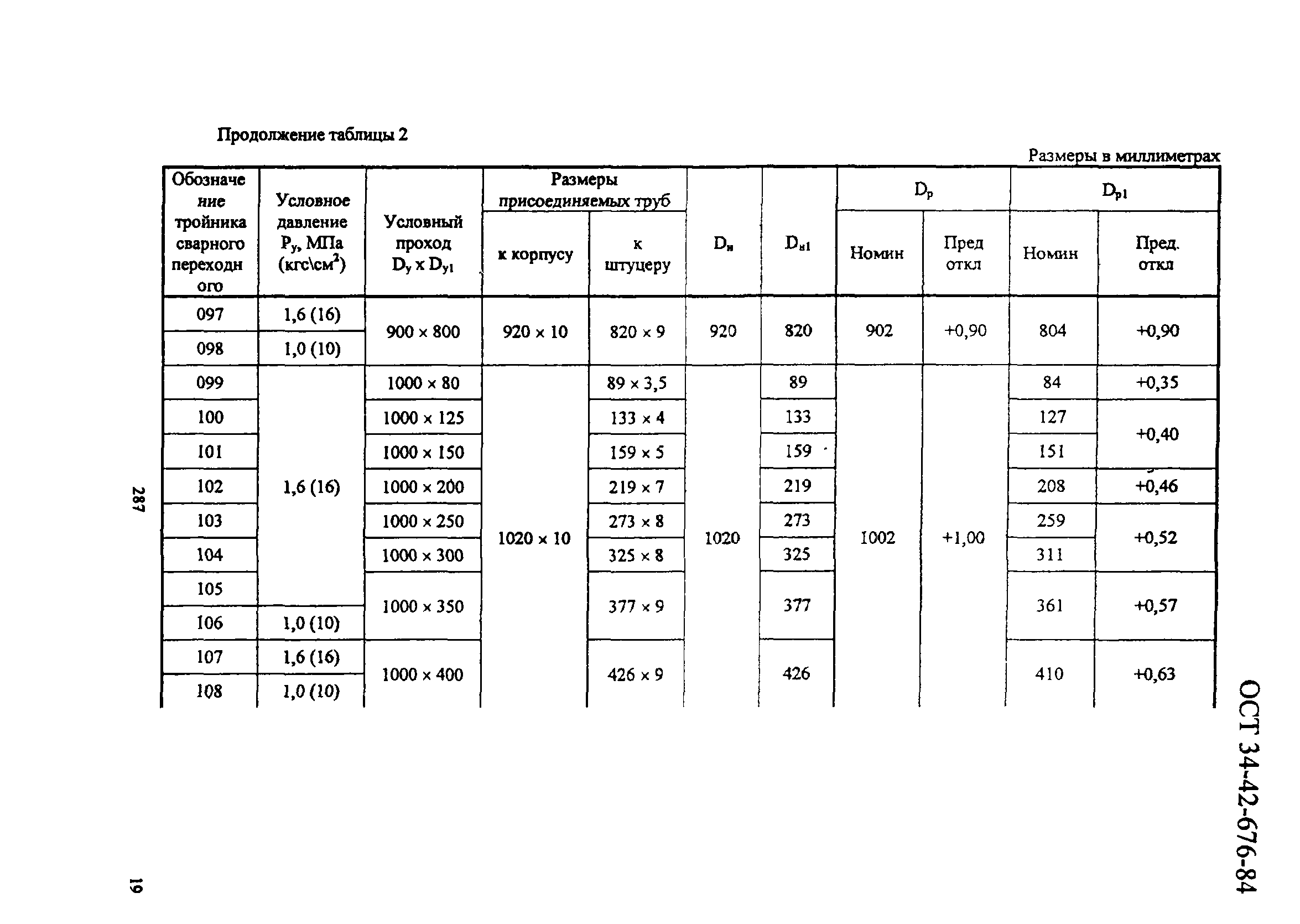 ОСТ 34-42-676-84