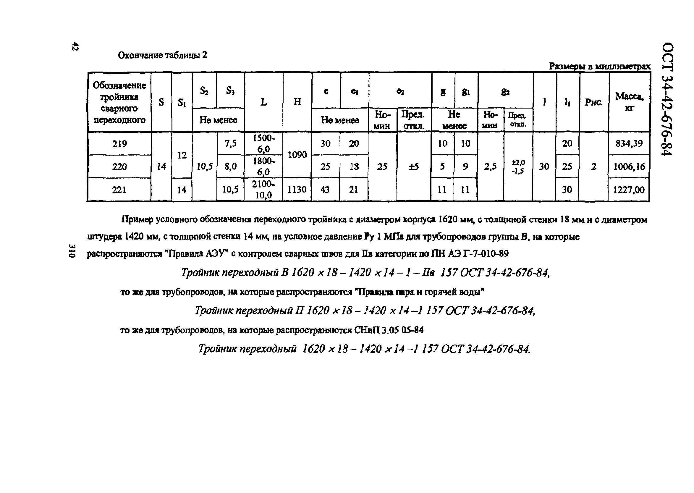 ОСТ 34-42-676-84