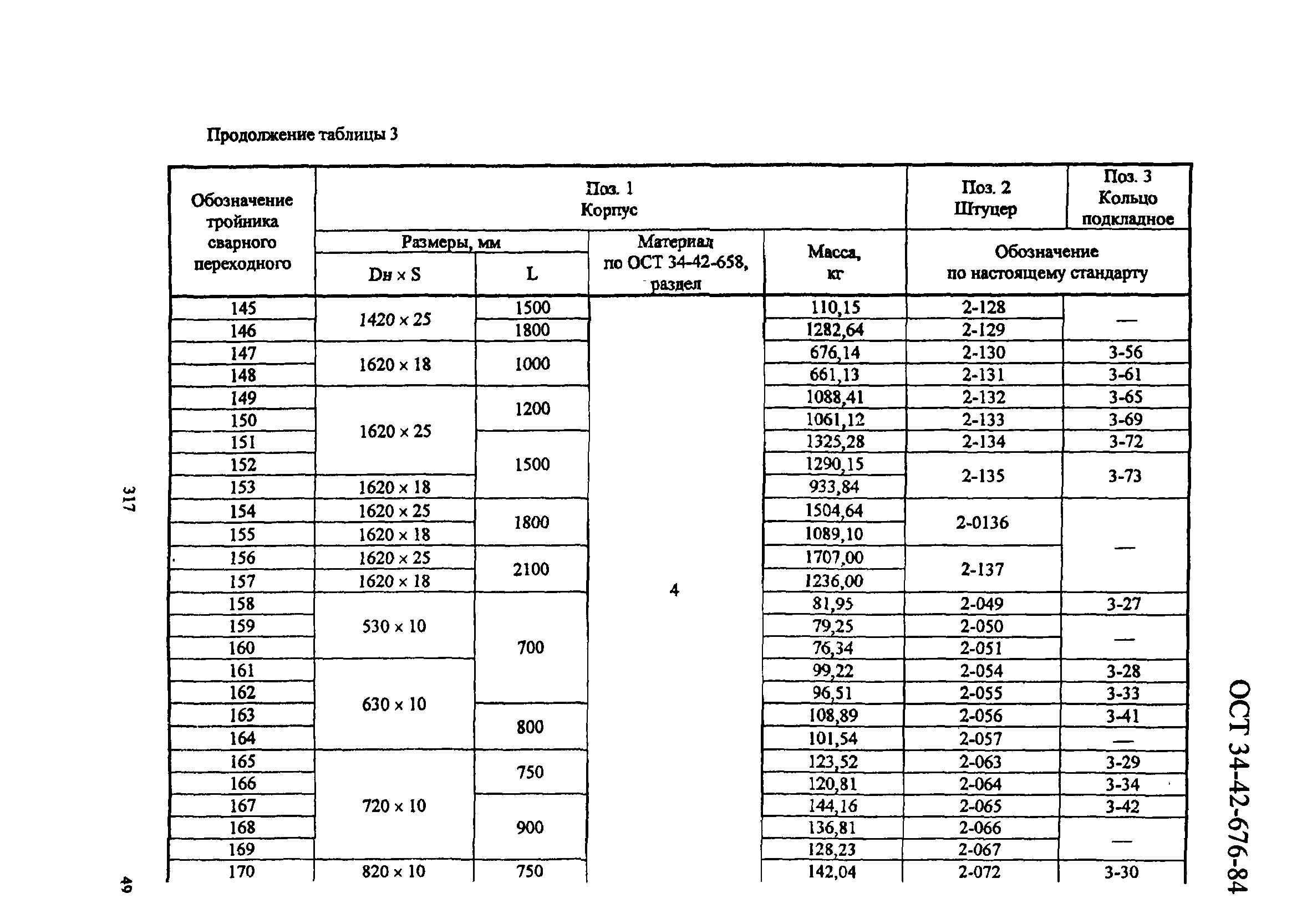 ОСТ 34-42-676-84