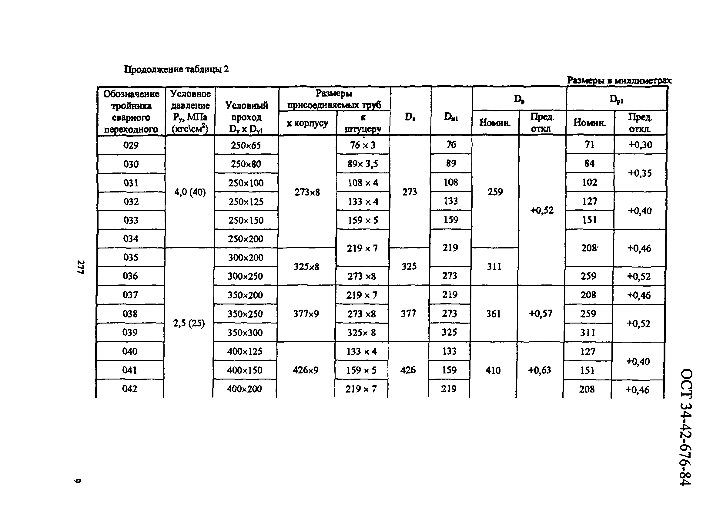 ОСТ 34-42-676-84