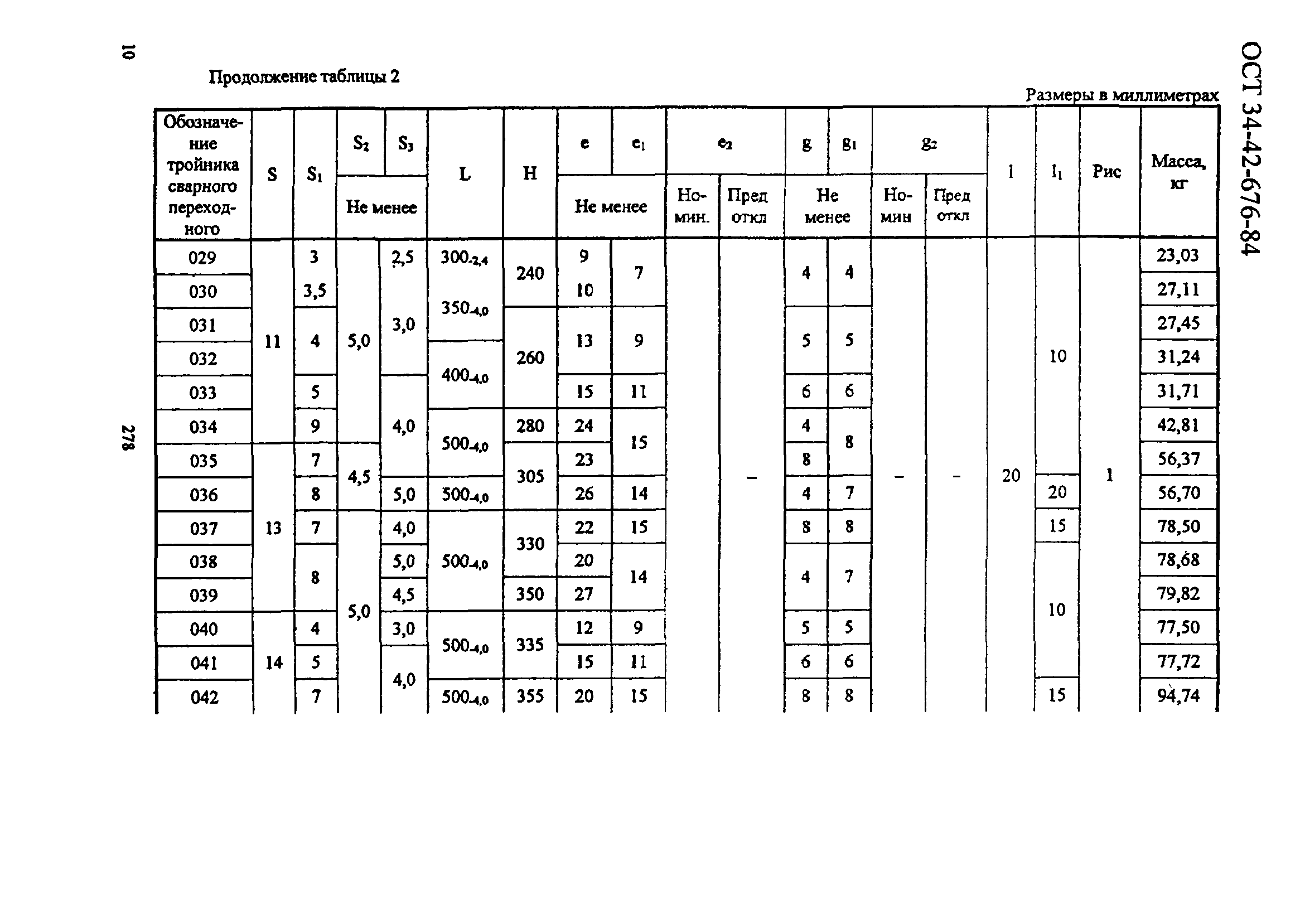 ОСТ 34-42-676-84